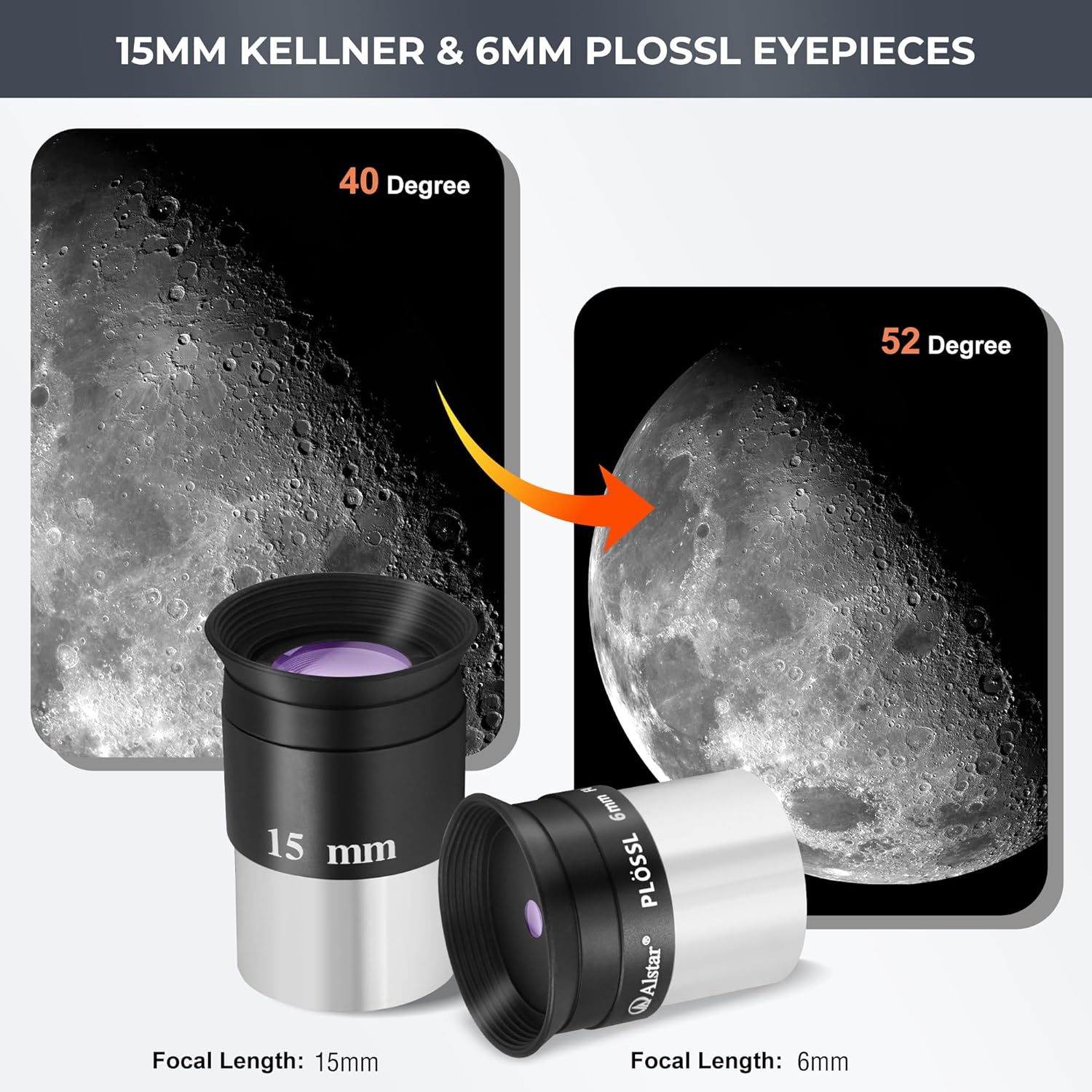 Alstar Universal Quick Release Finder Shoe Base - Bundle with - 8 Piece Eyepiece & Filter Accessory Kit