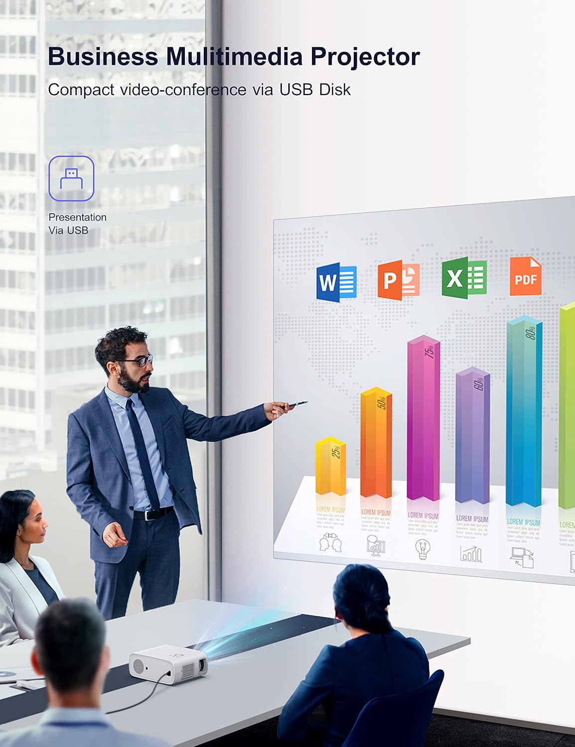 Business Multimedia Projector with USB presentation