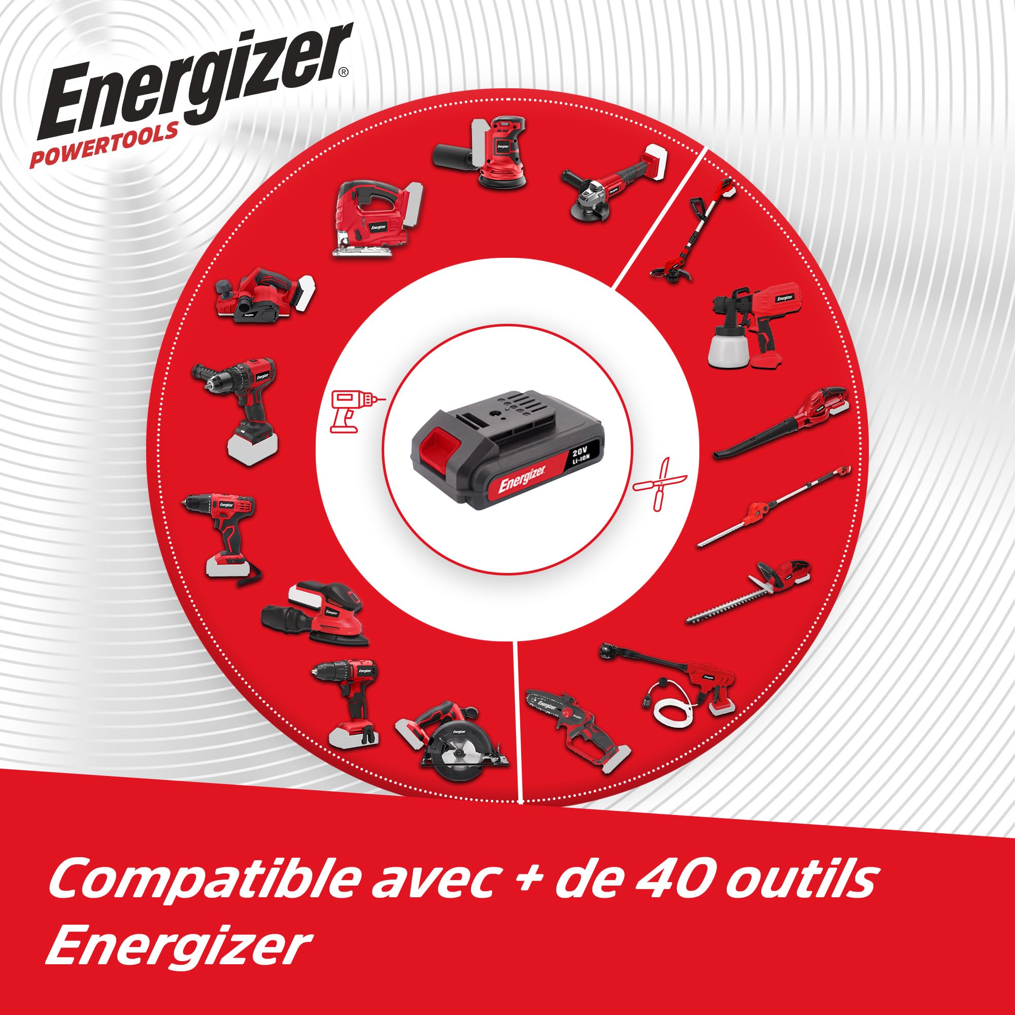Energizer - Sierra de calar inalámbrica 20 Voltios – 2300 OPM, corte madera 80 mm/metal 6 mm – Incluye 2 baterías 20V 2AH + cargador - Cambio rápido de hoja sin herramientas, conexión para aspiració