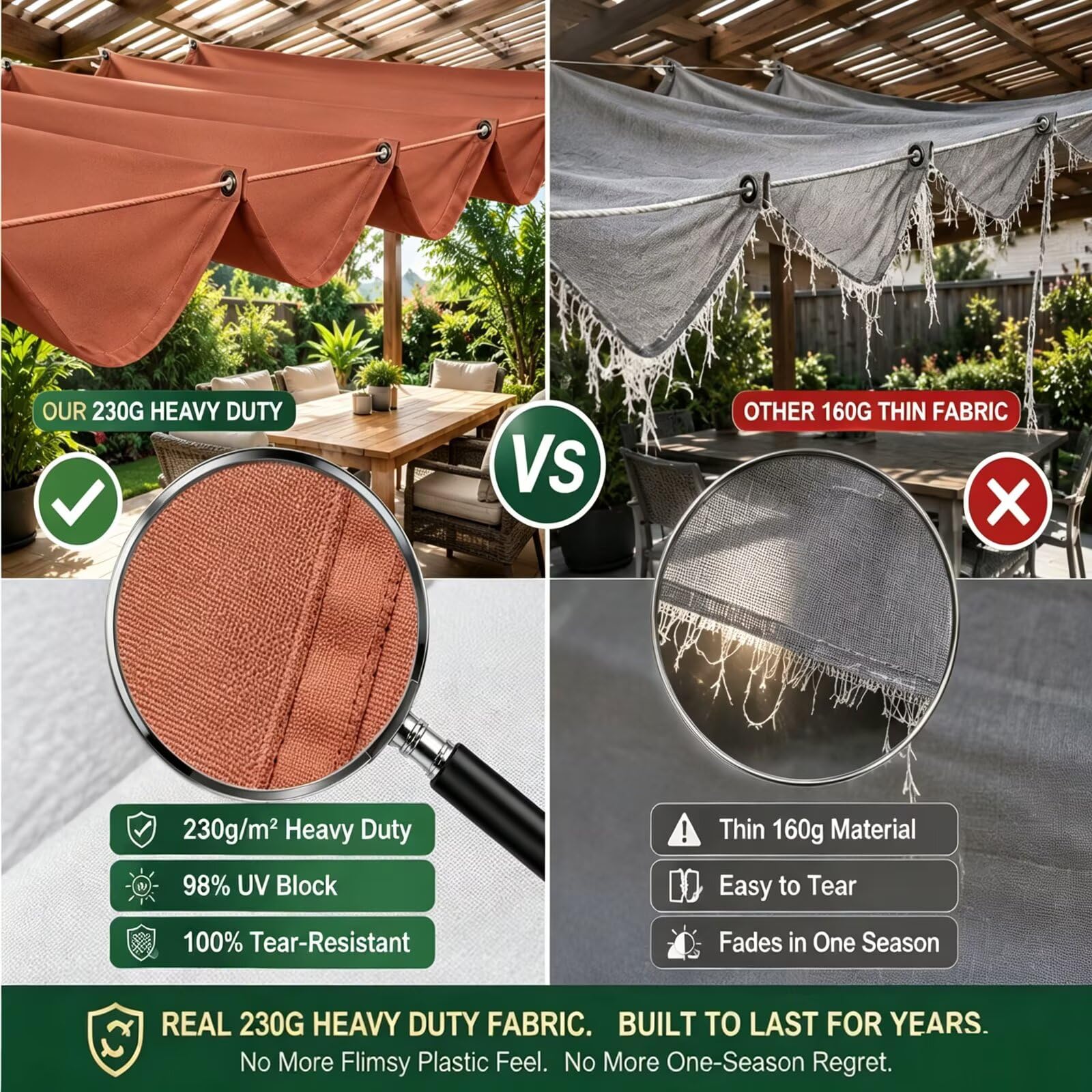 Pergola Sonnensegel 200x300cm Ausziehbar Wasserdicht UV-Schutz 230g/㎡ | Premium 230g/m² Stoff. Wasserdichtes und UV-schützendes Sonnensegel für Pergola. Einfache Montage & flexibel ausziehbar