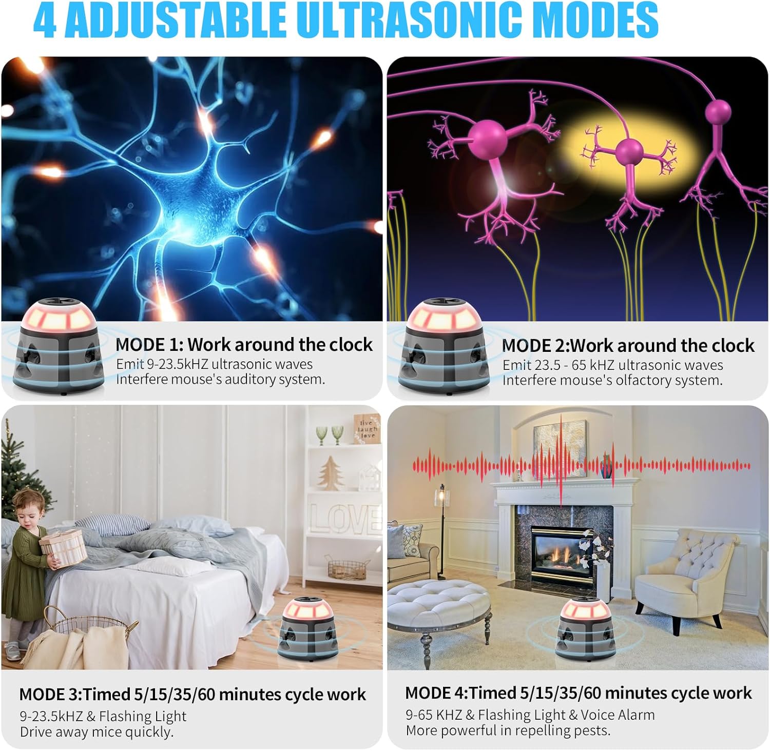 Ultrason Souris Et Rats 360°, 4 Modes Répulsif Souris Avec