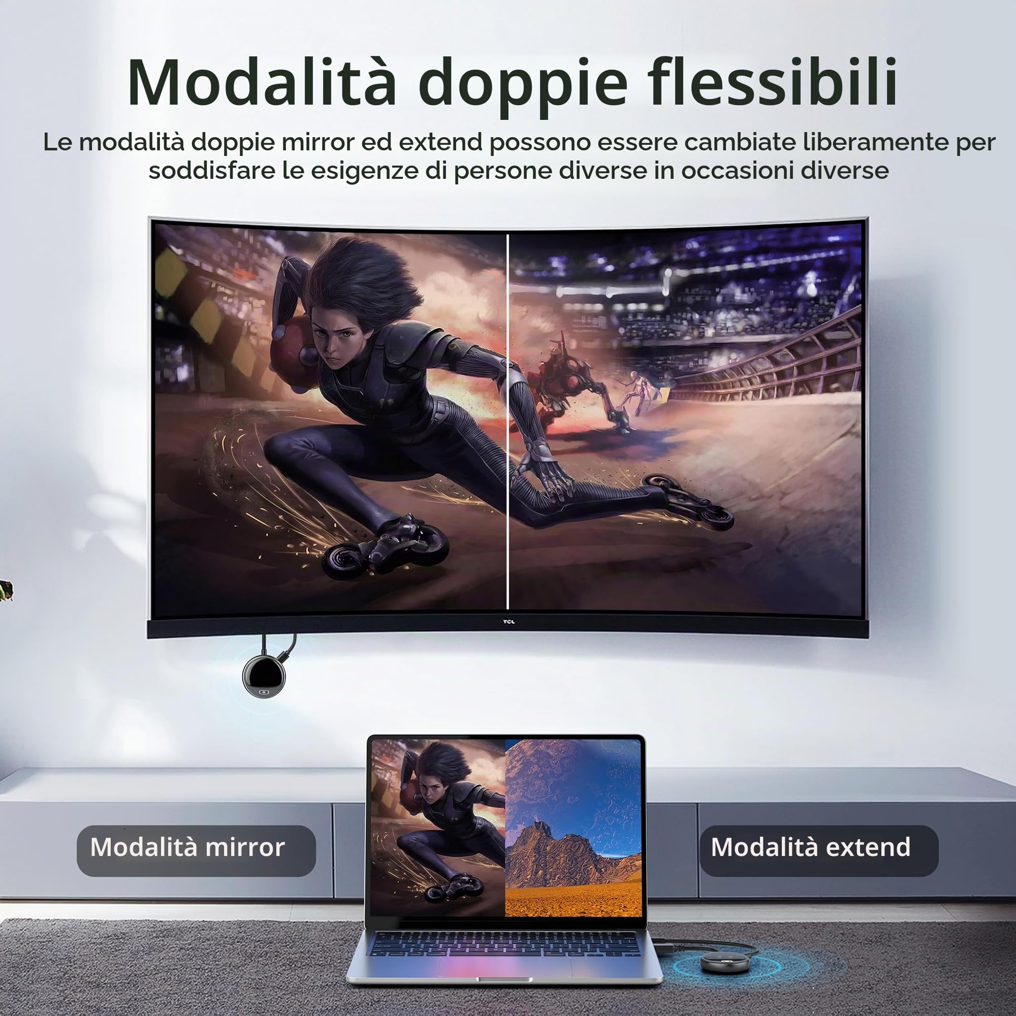2026 HDMI Wireless 4K with Display OLED, 2.4/5G Trasmettitore e Ricevitore, Supporta 8TX a 1RX, 1080P@60Hz, WELUSOPU Plug & Play per Wireless Streaming Video Audio da Laptop/Box/PC a HDTV/Proiettore
