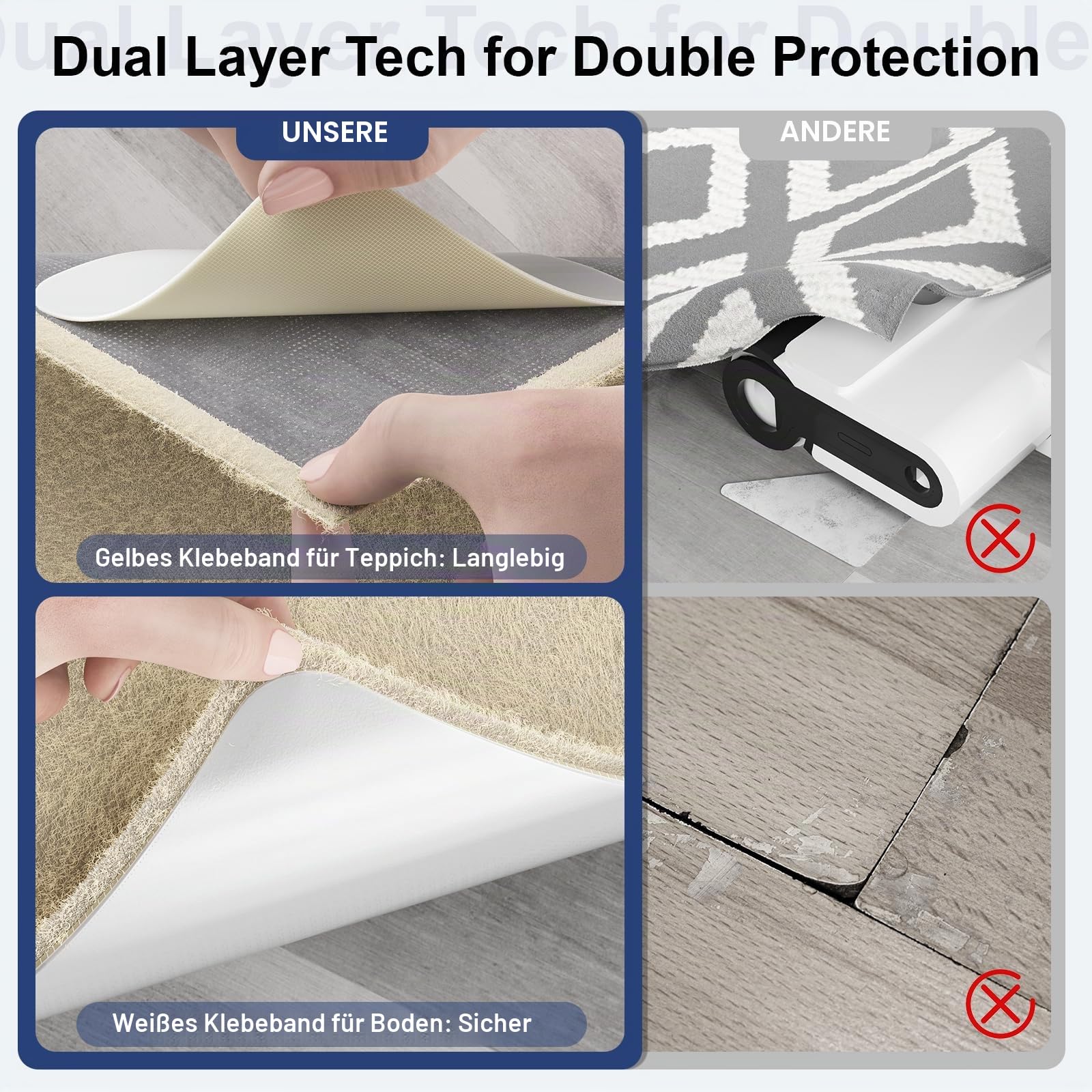 Home Techpro Teppichband, Greifer für Teppich für Hartholzböden, doppelseitig, wiederverwendbar, Unterteppich-Klebeband, Anti-Rutsch-Griffe für Teppiche, rutschfeste Teppich-Pads