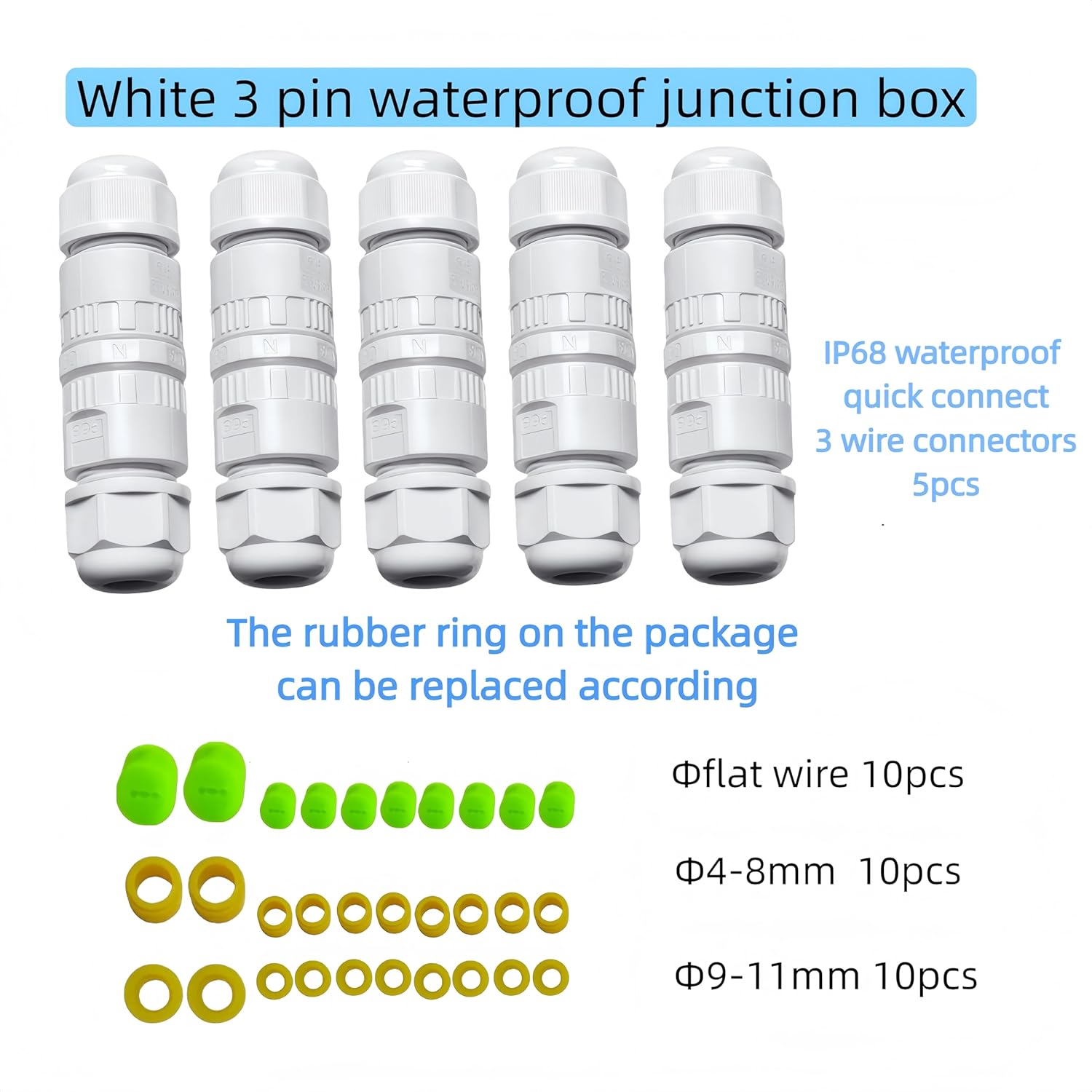 Waterproof Electrical Connectors for Govee Permanent Outdoor Lights,Junction Box Waterproof for Outdoor Road Landscape Lights,External Cord Boxes,Cable Diameter Ø5-12mm (5pcs)