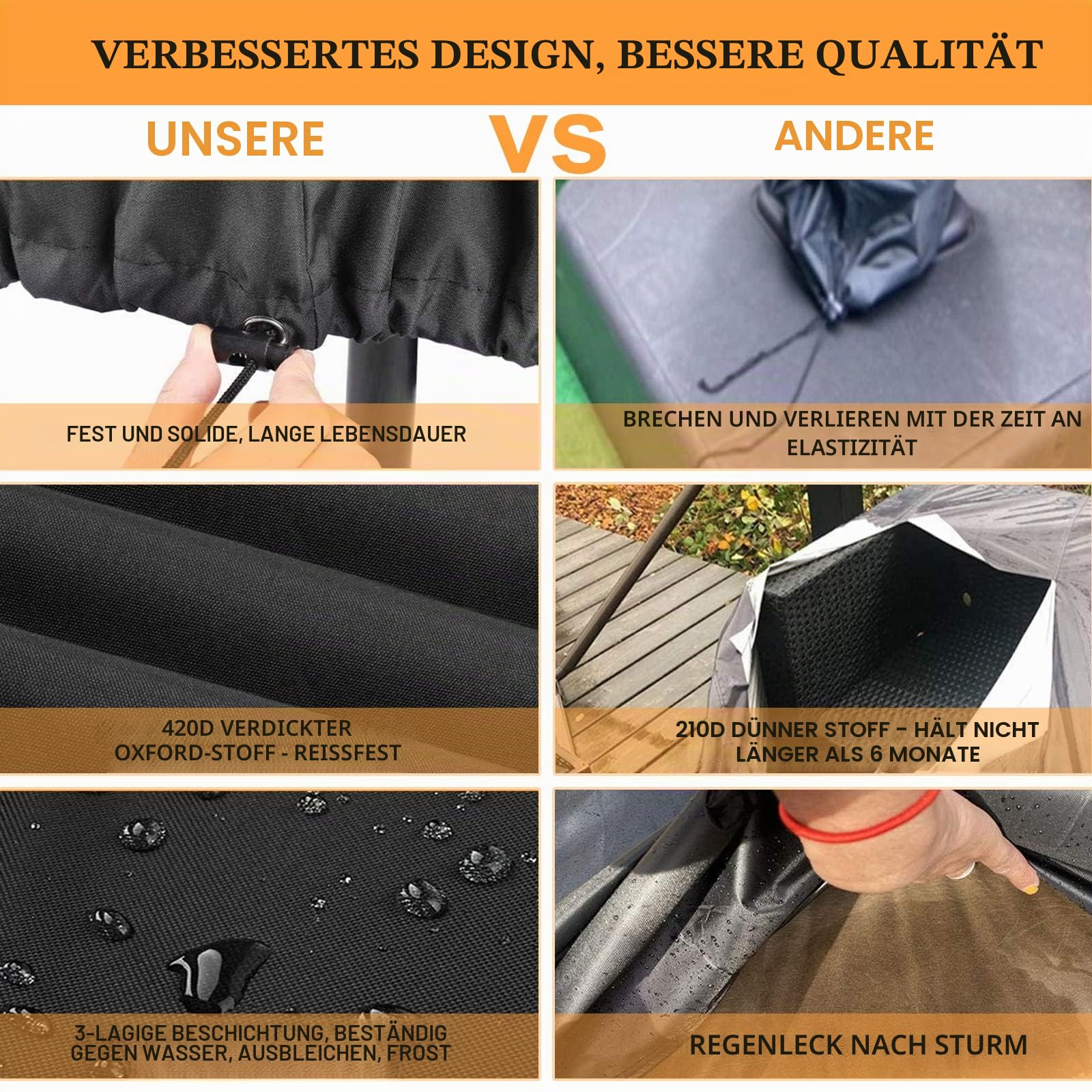 RICHIE Gartenmöbel-Abdeckung, wasserdicht, strapazierfähig, aktualisiertes 420D-Oxford-Gewebe, 300x90cm, runde Tischabdeckungen, Rattan-Möbelabdeckungen für Möbelsets, Schwarz