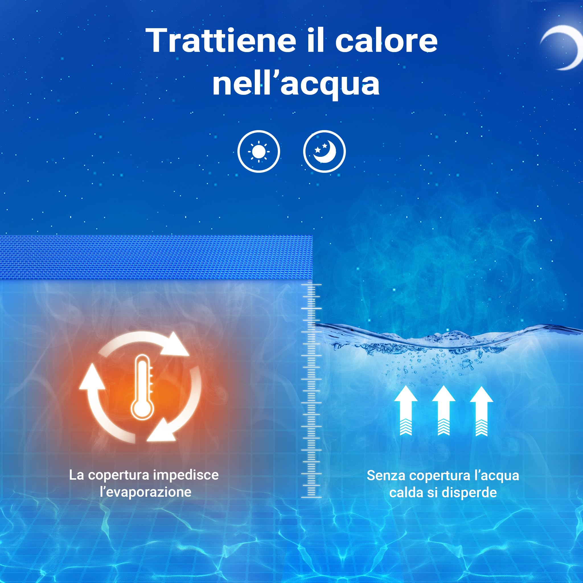 Pellicola solare per piscina 4x6m blu Copertura per piscina Telo solare riscaldante per piscine