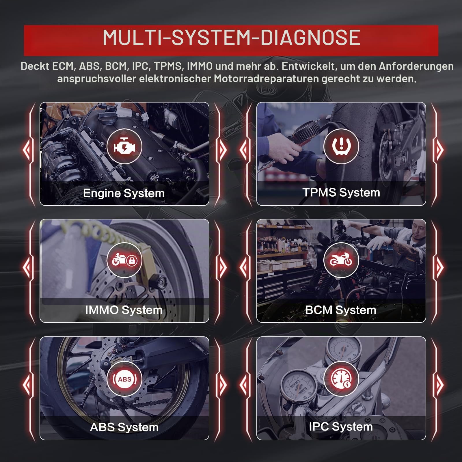 Motorrad-Diagnosetool, M7 Motorrad-OBD2-Scanner, vollständige Systeme, unterstützt über 70 globale Marken, Codeleser mit über 100 Funktionen, WLAN-Update mit einem klick, 5-Zoll-IPS-Bildschirm