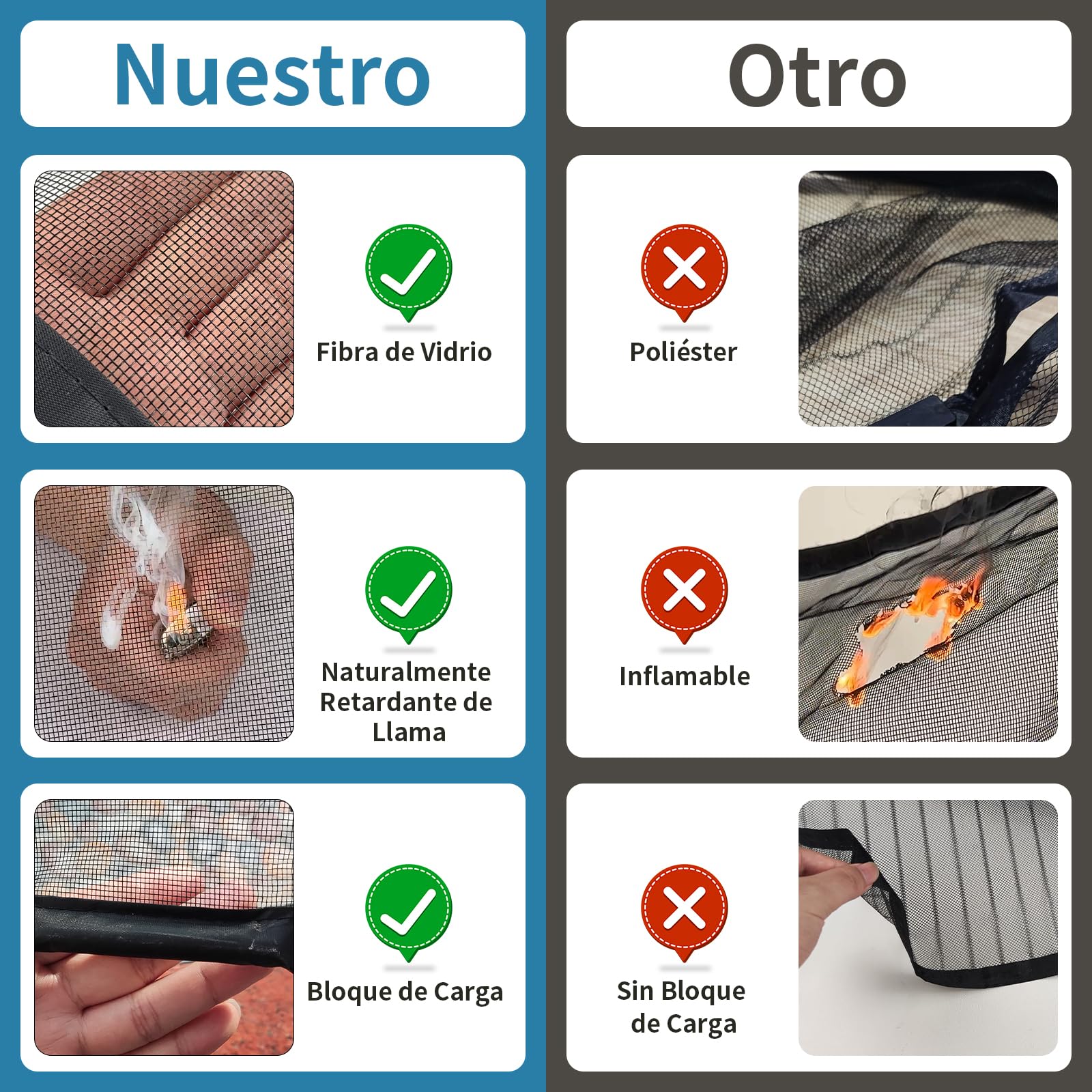 Mosquitera Magnética de Fibra de Vidrio para Puertas,60x180cm Cortina Mosquitera Puerta sin Taladrar,Malla de Alta Densidad Anti-Rasguño y Anti-Mosquito Para Puertas Correderas,Balcón,Bodega y Jardín