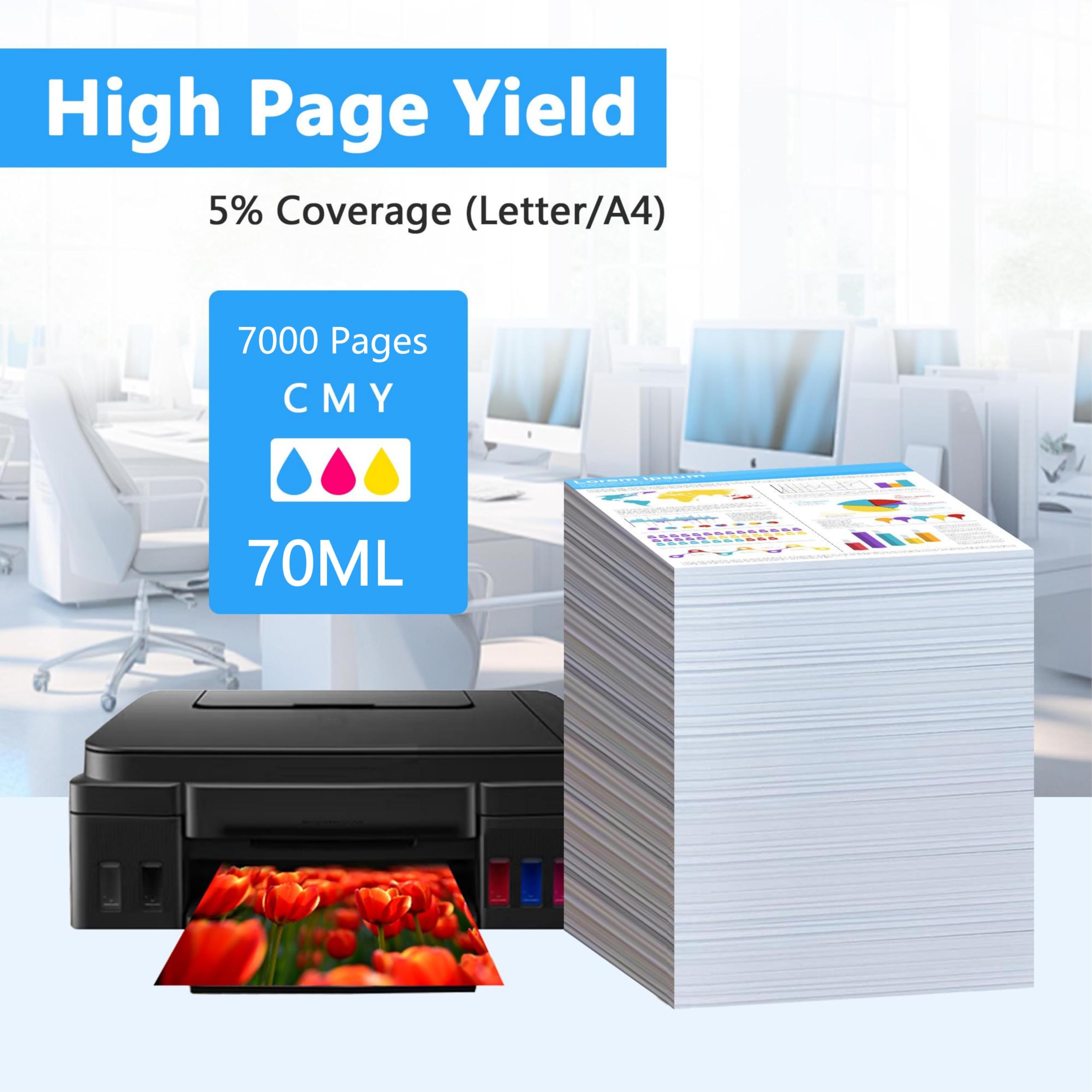 LCL Kompatybilna butelka z atramentem GI-490 GI-590 GI-590BK GI-590C GI-590M GI-590Y (3PK CMY Dye 70 ml) zamiennik dla Canon Pixma G1400 G1410 G2400 G2410 G3400 G4410 G4410 1 G15 00 G1510 G2500 G2510