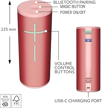 Amazon.com: Ultimate Ears MEGABOOM 4 Portable Waterproof Bluetooth