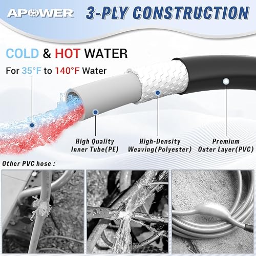 Miniatura 9 de Kit de pistola y manguera para lavadora a presión