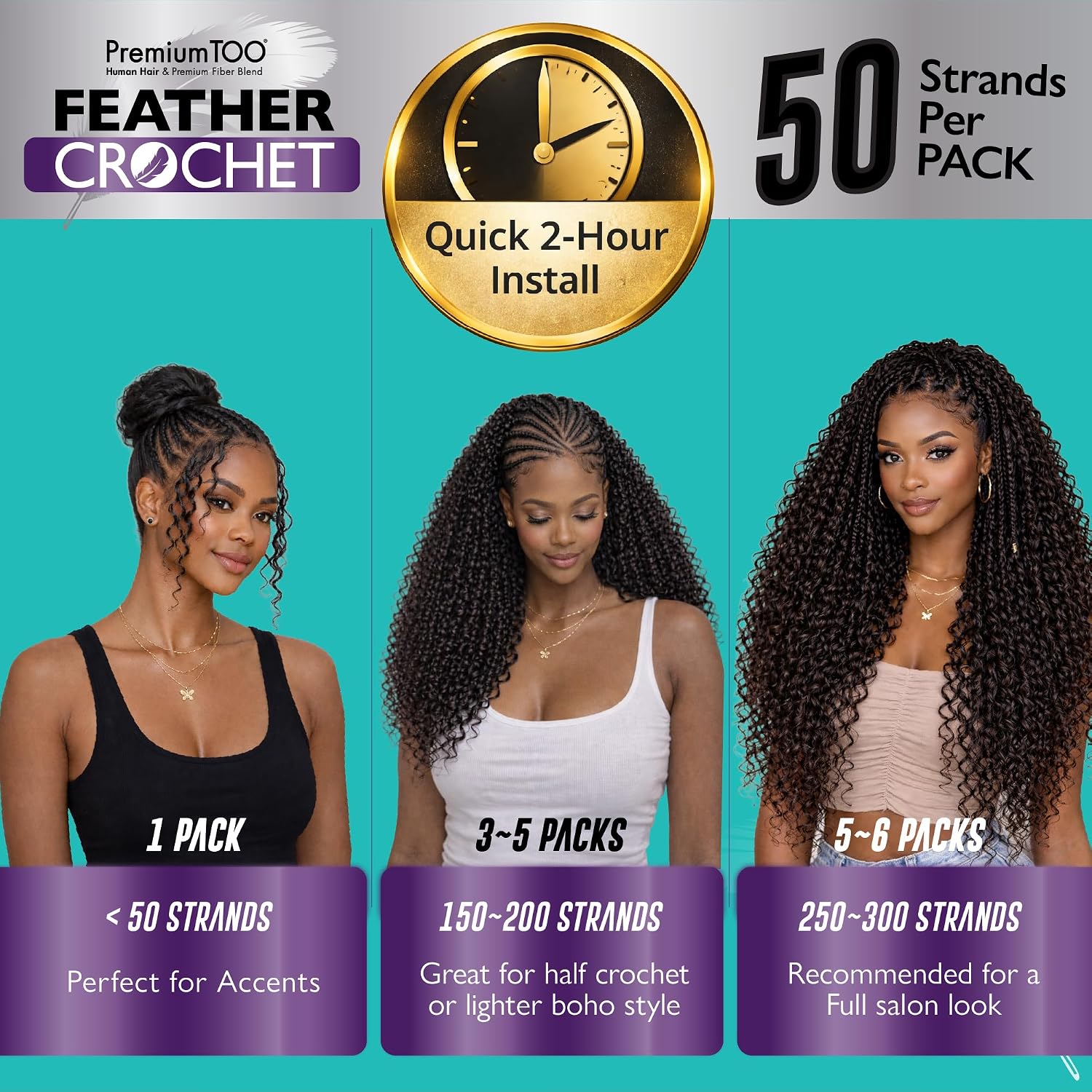 Sensationnel PremToo Feather Crochet Braidinghair - Burmese Curl Human Hair Blend with Pre Separated 50 Strands for Boho Braids and Miracle Knots (14 inch, 1 JETBLACK)