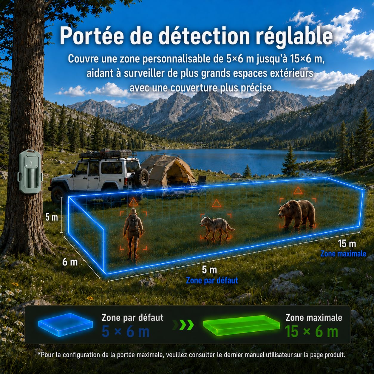 LETWESAF Alarme périmétrique Radar Portable pour Camping, portée 800 m | Radar 24 GHz détecte les mouvements ; portée sans fil de 800 m, rechargeable et IP66 – camping, camping-car et propriété.