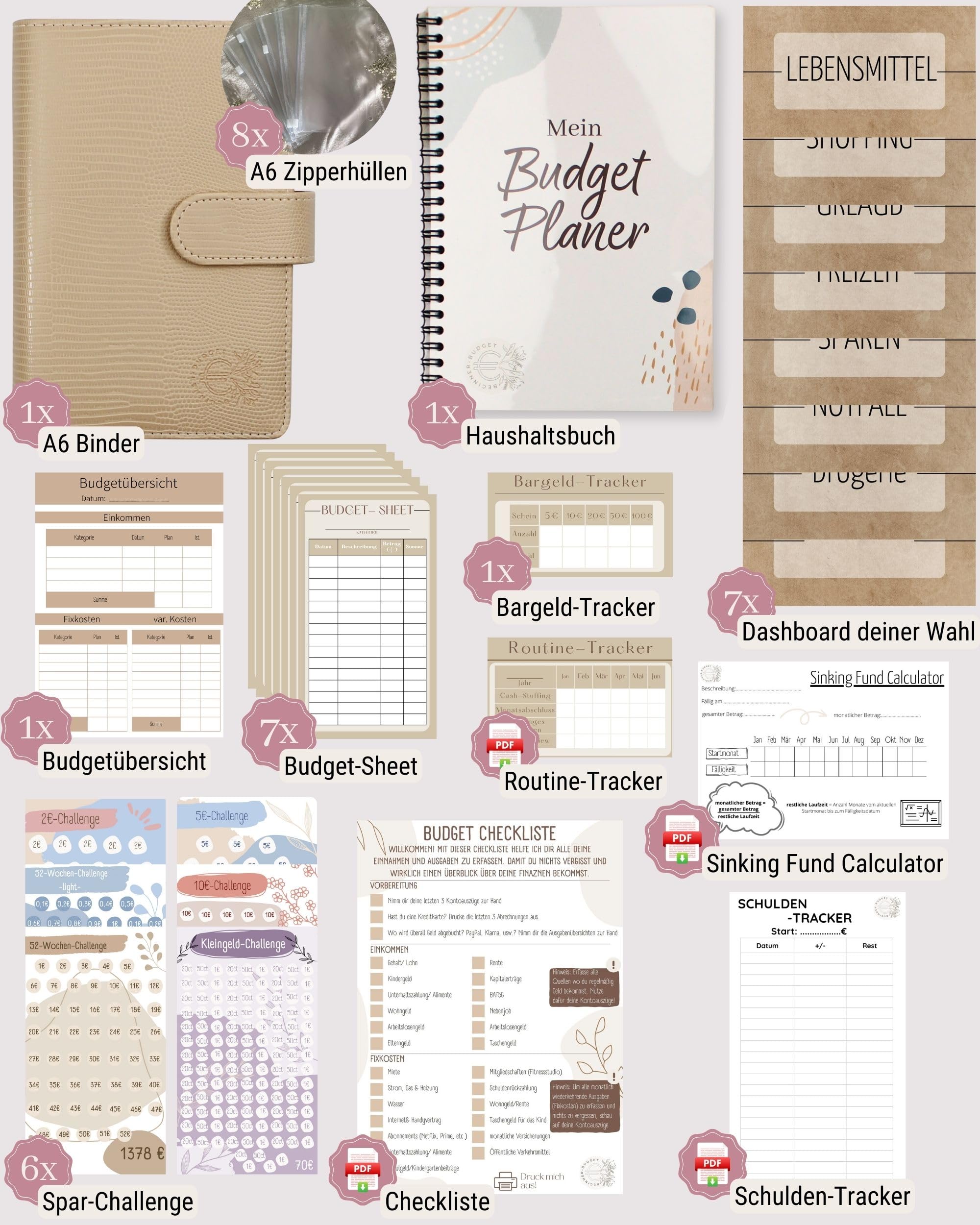 BeginnerBudget® Budget Planner tedesco – Starter set con agenda economica Sparchallenge in tedesco – Risparmia con metodo di busta + istruzioni – Raccoglitore ad anelli A6 – Rilegatura stile geco A6