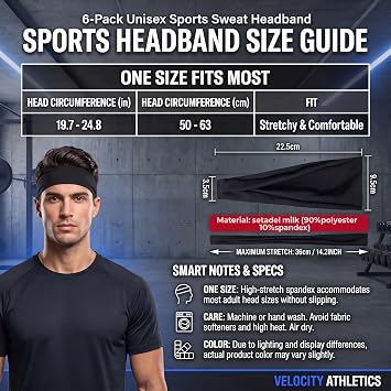 Headbands For Men,Sweat Bands Head- 6 Pack(Black + White + Grey + Green + Red + Blue)