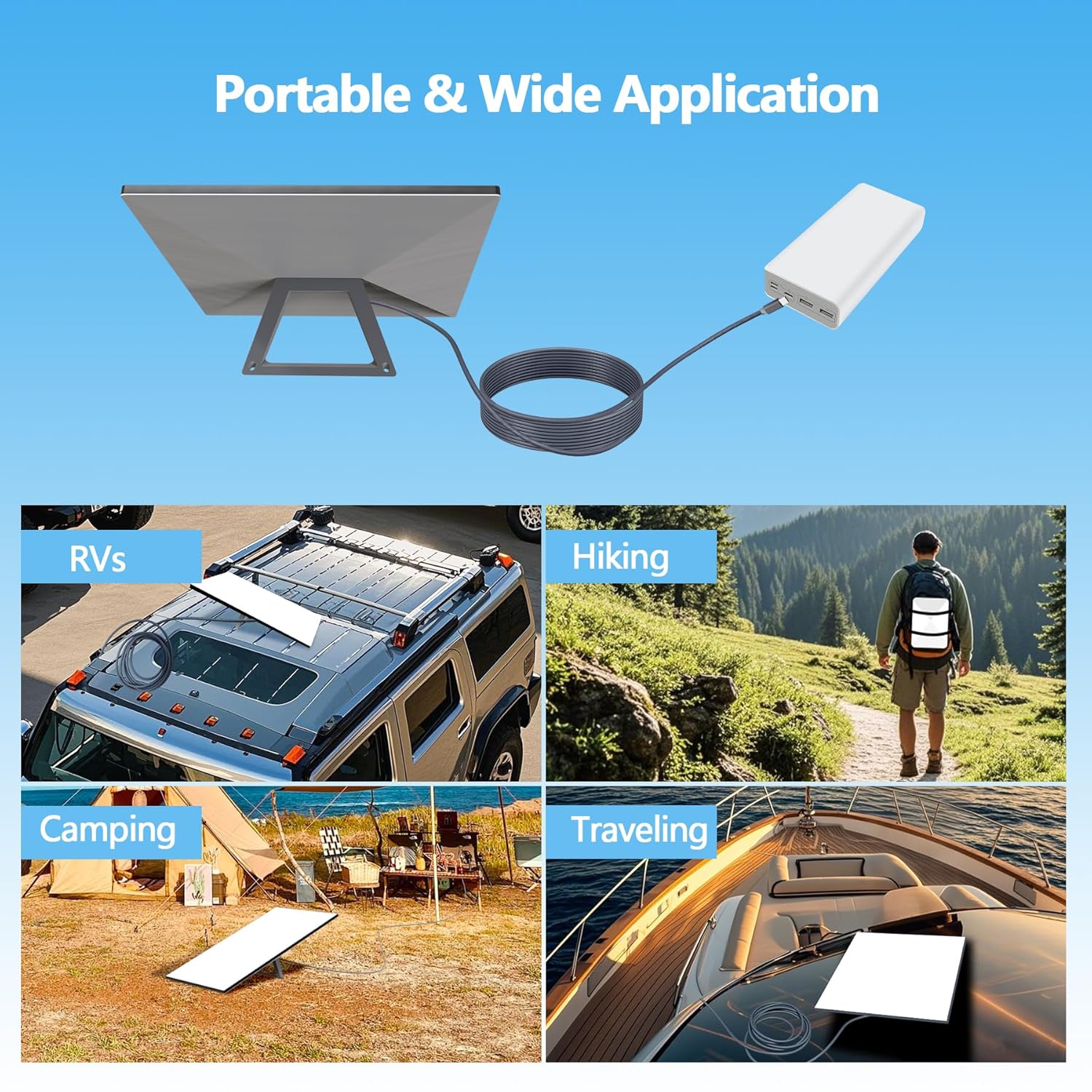 9.83FT/3M Starlink Mini USB-C Cable – High-Speed 100W PD Charging, Waterproof & Durable Starlink Mini Cable, USB-C to DC Replacement Cord for Power Bank & Charger (3M, Gray)