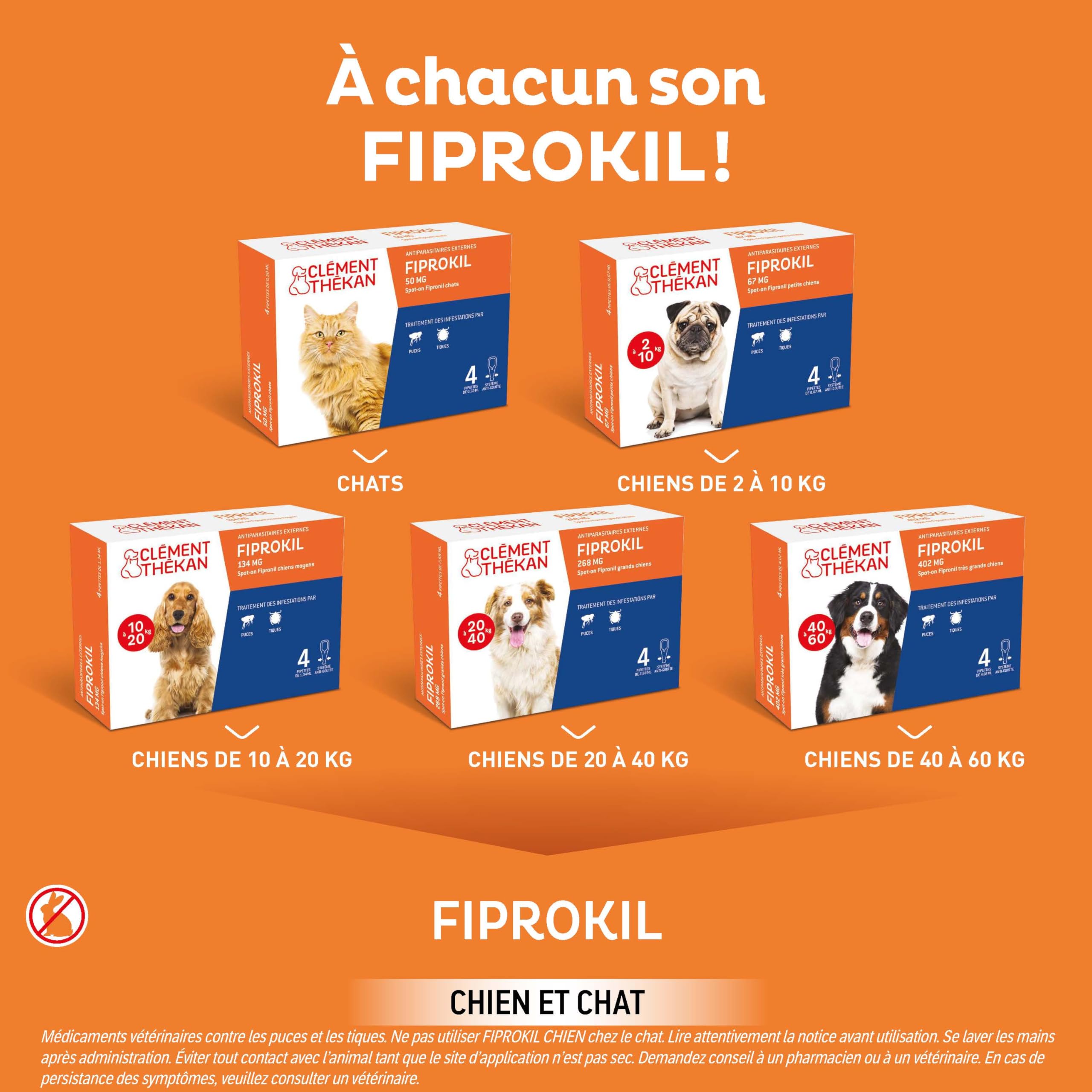 Clément Thékan - Anti-puces et anti-tiques pour grands chiens de 20 à 40 kg - 4 pipettes - Solution pour Spot-on Fiprokil 268 mg