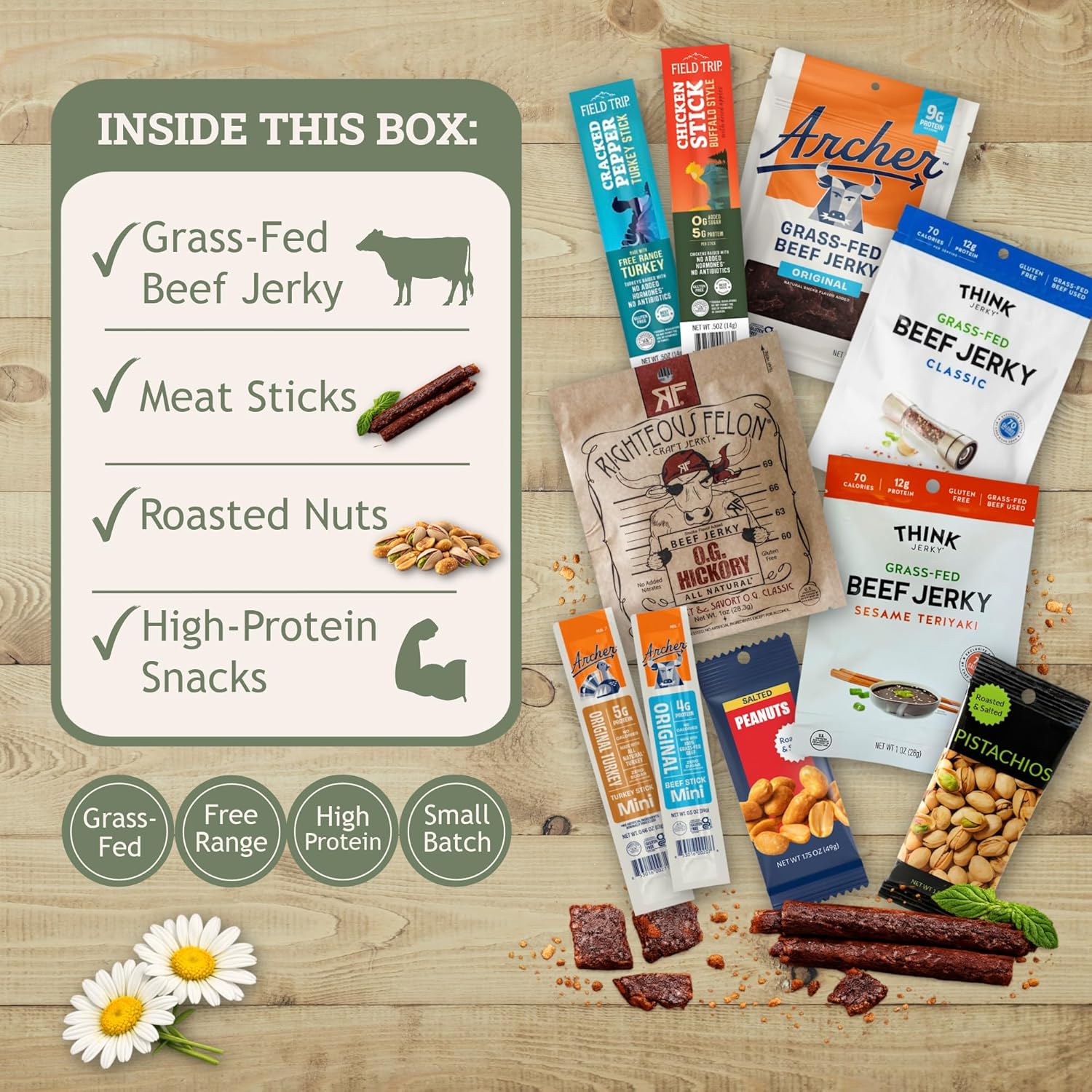 Jerky Easter Basket – Prefilled Gift Box with Jerky, Meat Sticks & Nuts, High Protein Snacks for Teens and Adults, Premade Easter Snack Assortment