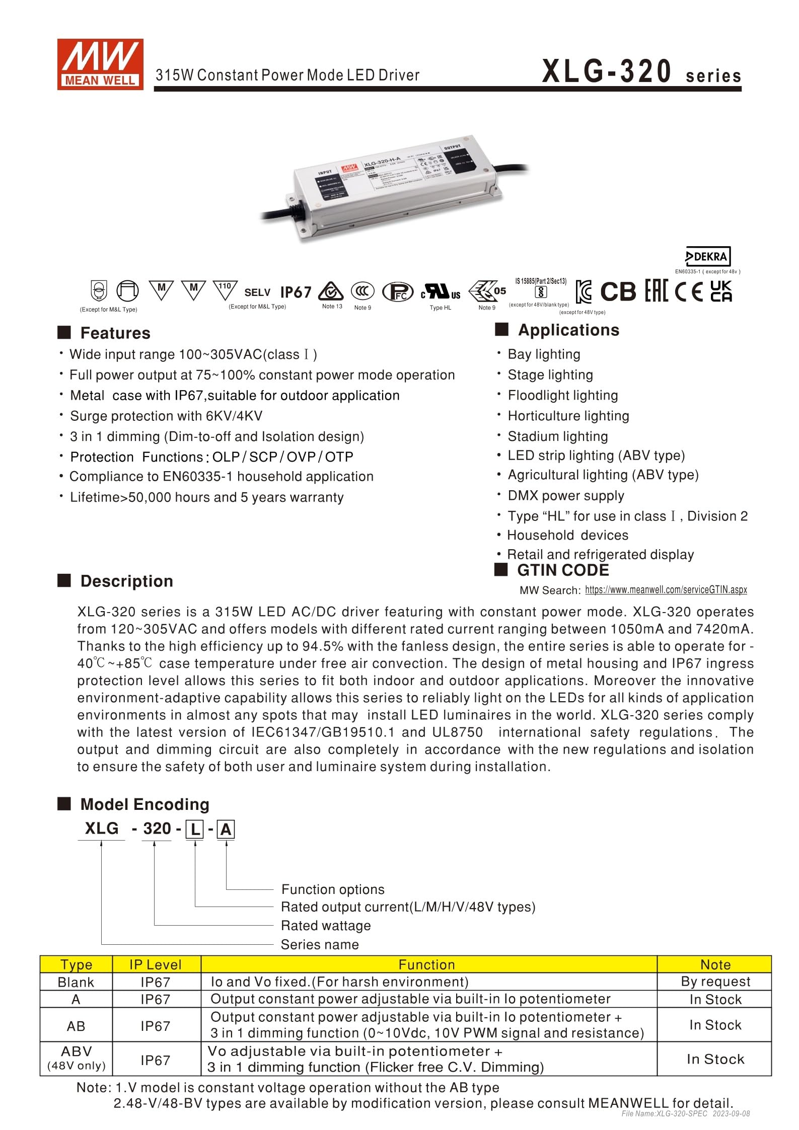 Mean Well Driver LED in modalità di alimentazione costante XLG-320-V-A