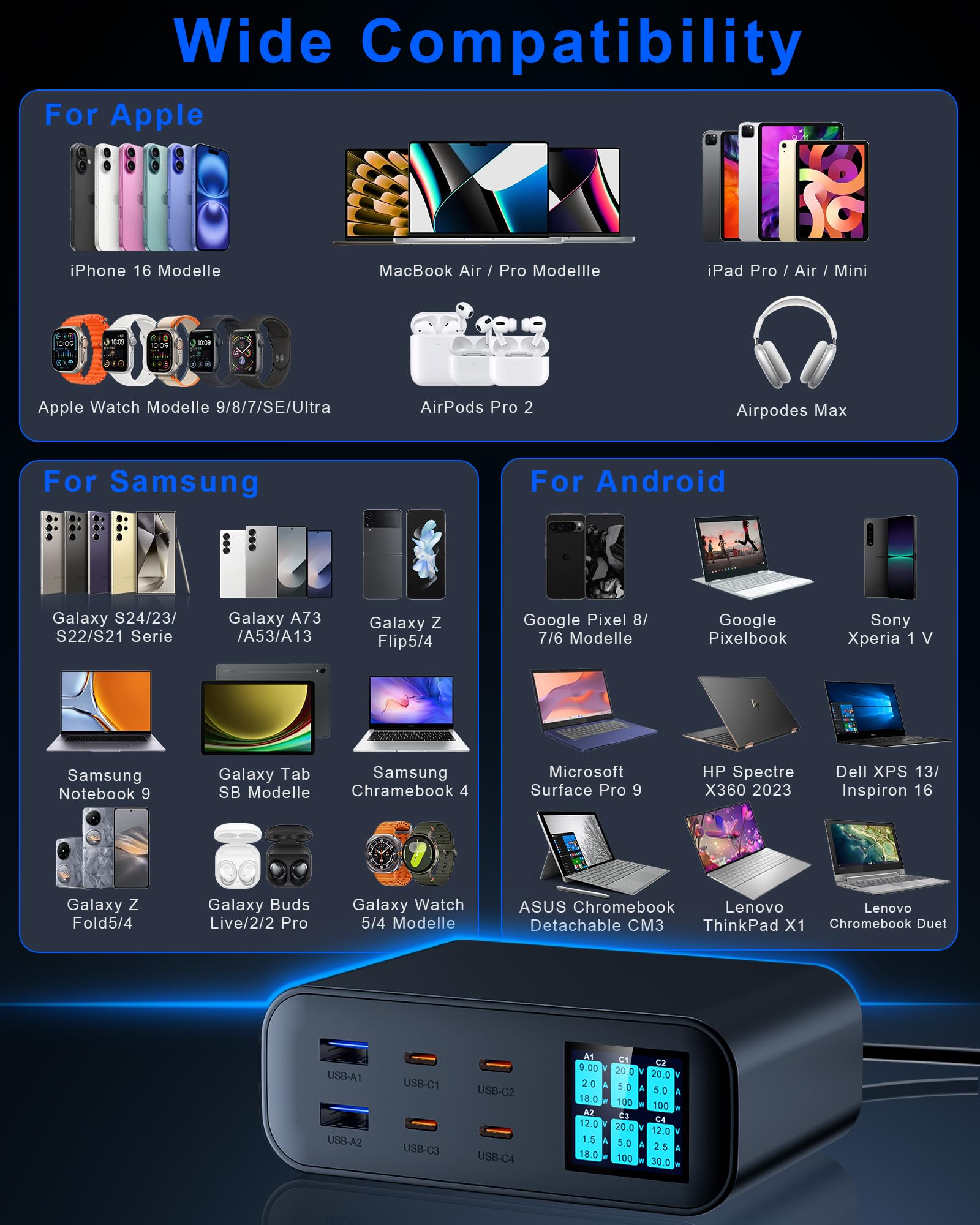 Stacja ładująca USB C, 200 W, 6-portowa stacja ładująca GaN, wieloportowa ładowarka do szybkiego ładowania, kompatybilna z iPhone 16/15/14 i MacBook Air/Pro, HP, Dell i innymi (czarna)