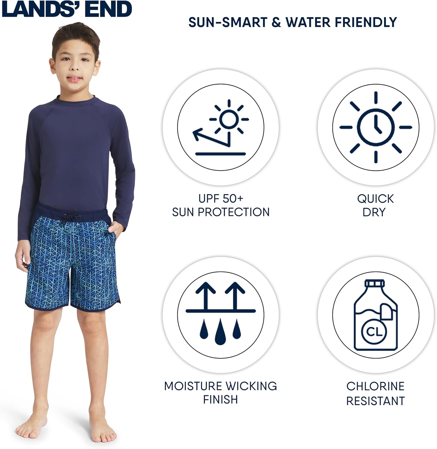 Lands' End Boys' Swimwear UPF 50+ Comfort Hydroliner Swim Trunks
