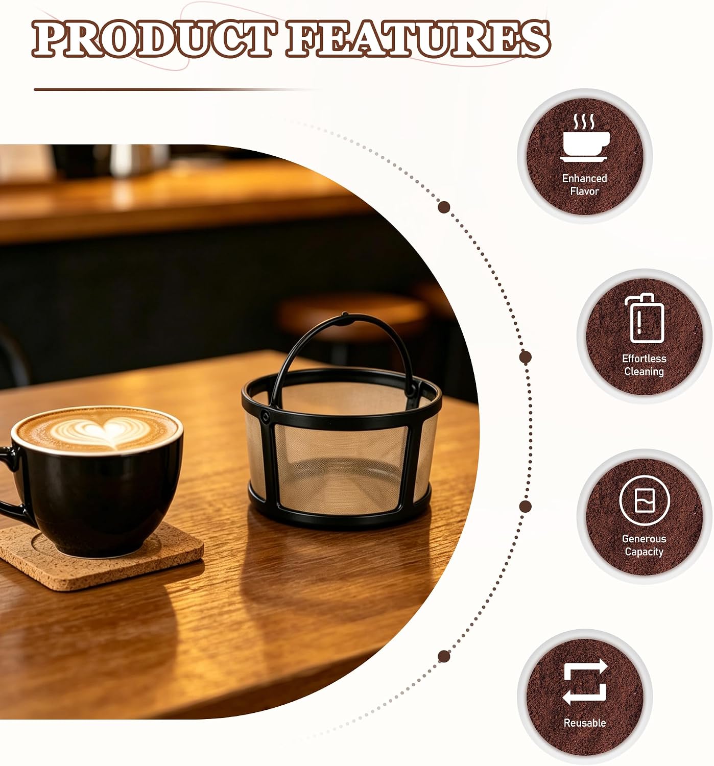 Reusable Coffee Filter Basket for K-Duo - Compatible with Hot & Iced (Gen 2), Essentials & Brewers - Permanent Gold Mesh Carafe Basket for Ground Coffee image 4