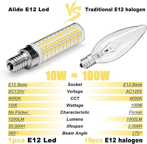 Miniatura 4 de ALIDE Bombillas LED E12 de 100 W para candelabros de repuesto C7,4000K blanco natural, 1200lm T6 10W LED E12 bombillas de vela para ventilador de
