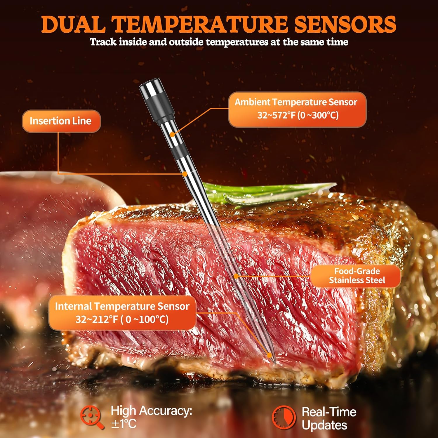 Close-up of a dual temperature sensor probe inserted into a piece of meat, showing the internal and ambient temperature sensor locations.