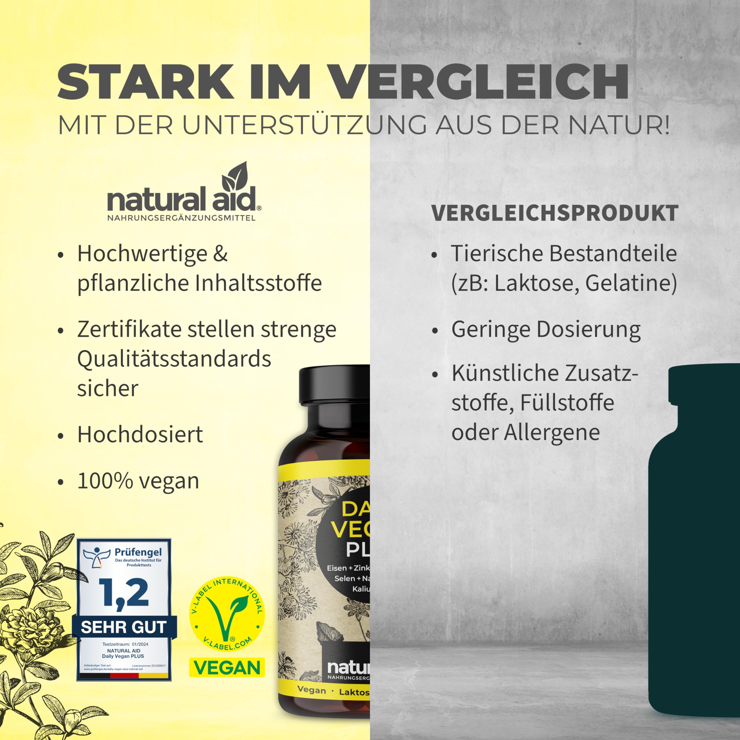 Natural Aid Vegan Zink Multivitamin Kapseln 120 Stück Laborgeprüft Mineralstoffe Komplex Jod Selen Zink In Deutschland Hergestellt