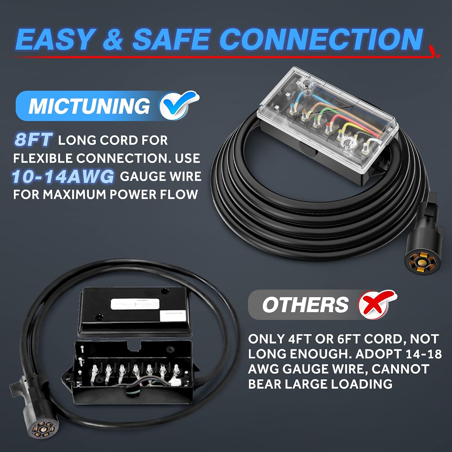 MICTUNING Heavy Duty 7 Way Trailer Cord Plug Connector with Transparent Cover 7 Gang Junction Box - 8 Feet, Weatherproof