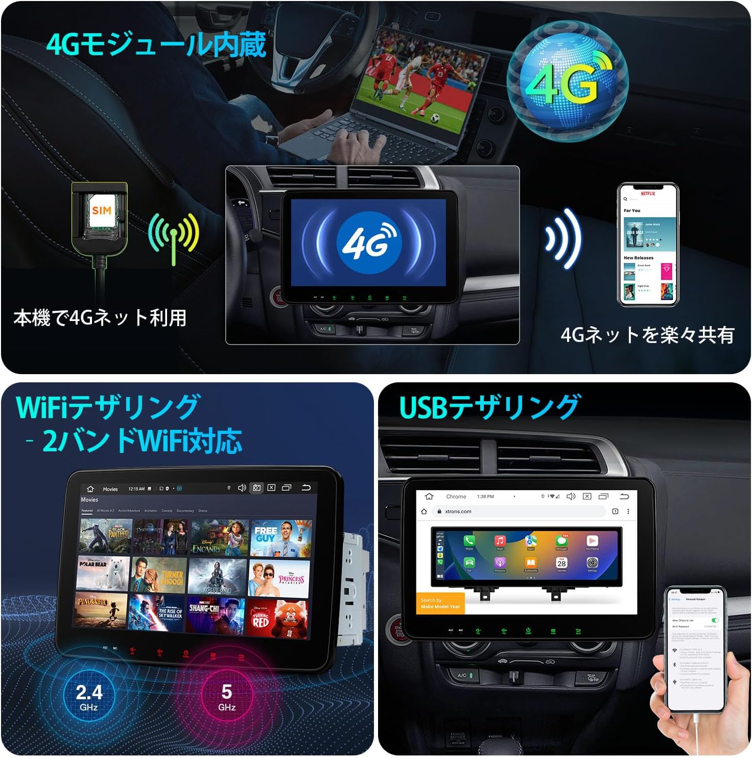 Images illustrating 4G module functionality, Wi-Fi tethering, and USB tethering for internet access on the XTRONS car navigation system.