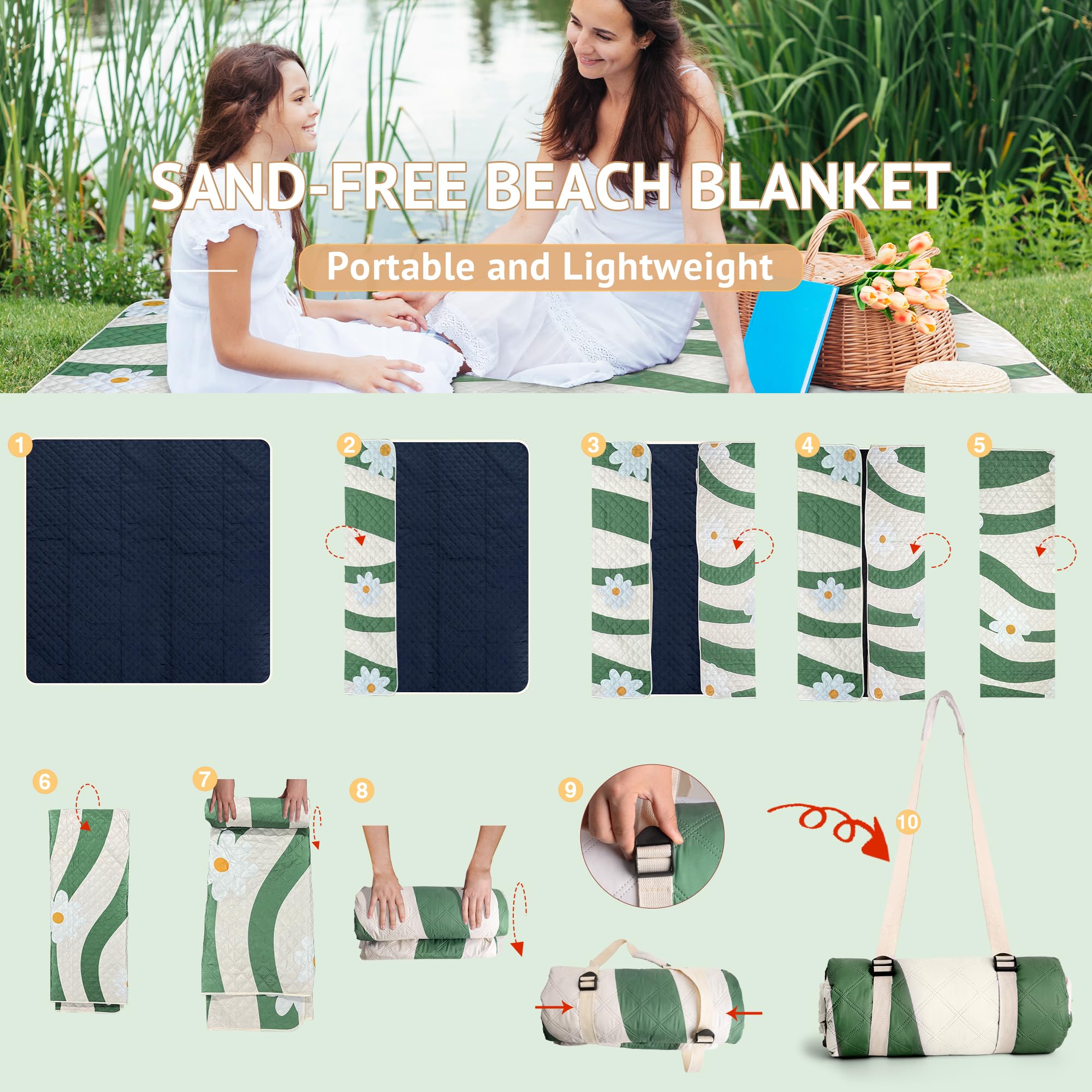LARUTAN Coperta da spiaggia, impermeabile e lavabile, coperta da picnic portatile con tracolla, perfetta per spiaggia e picnic, 200 x 300 cm