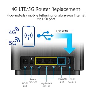 ASUS ZenWiFi XT9 AX7800 Tri-Band WiFi6 Mesh WiFiSystem (1Pack), 802.11ax, up to 2850 sq ft & 4+ Rooms, AiMesh, Lifetime Free Internet Security, Parental Controls, 2.5G WAN Port, UNII 4, Charcoal