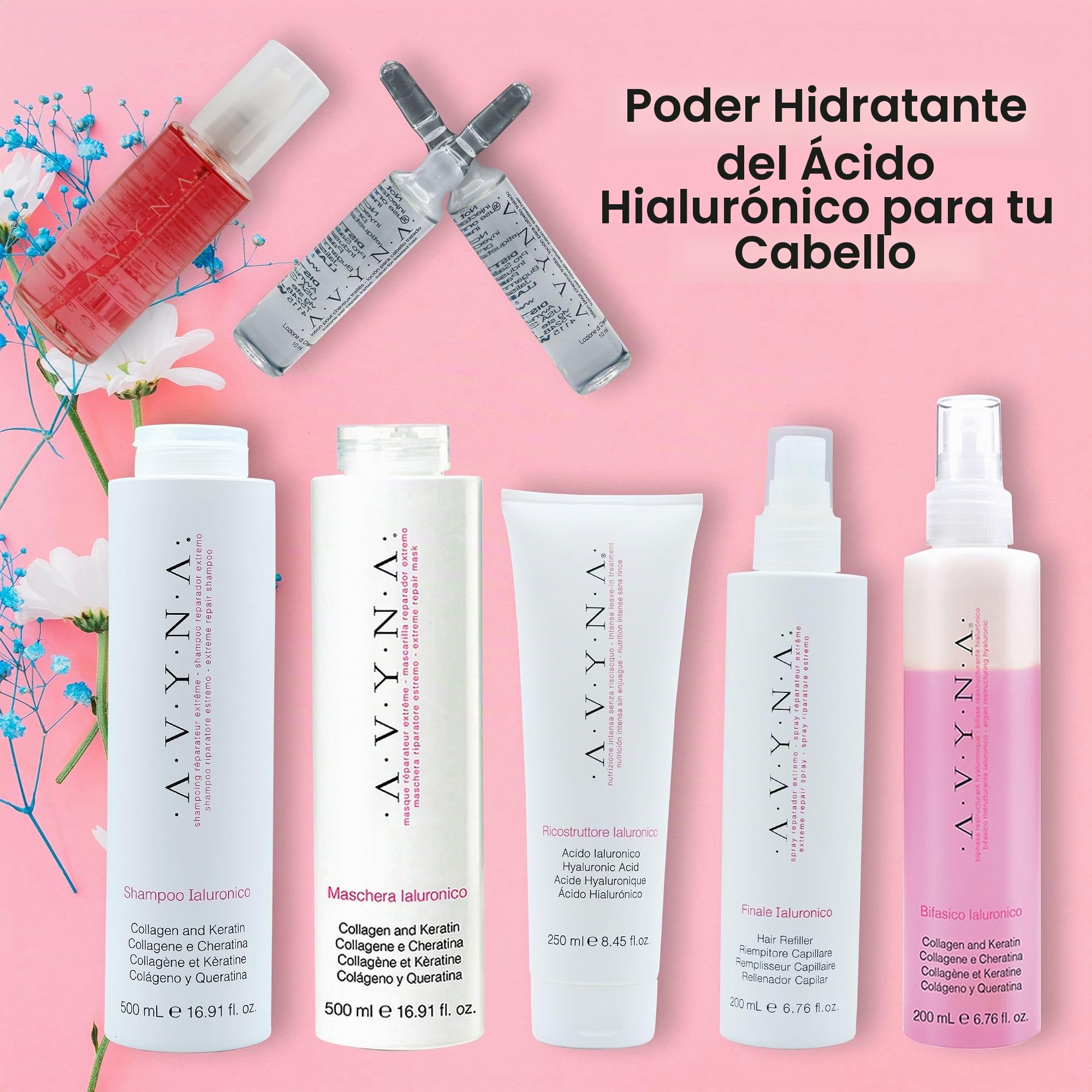 Avyna Fluido Ialurónico