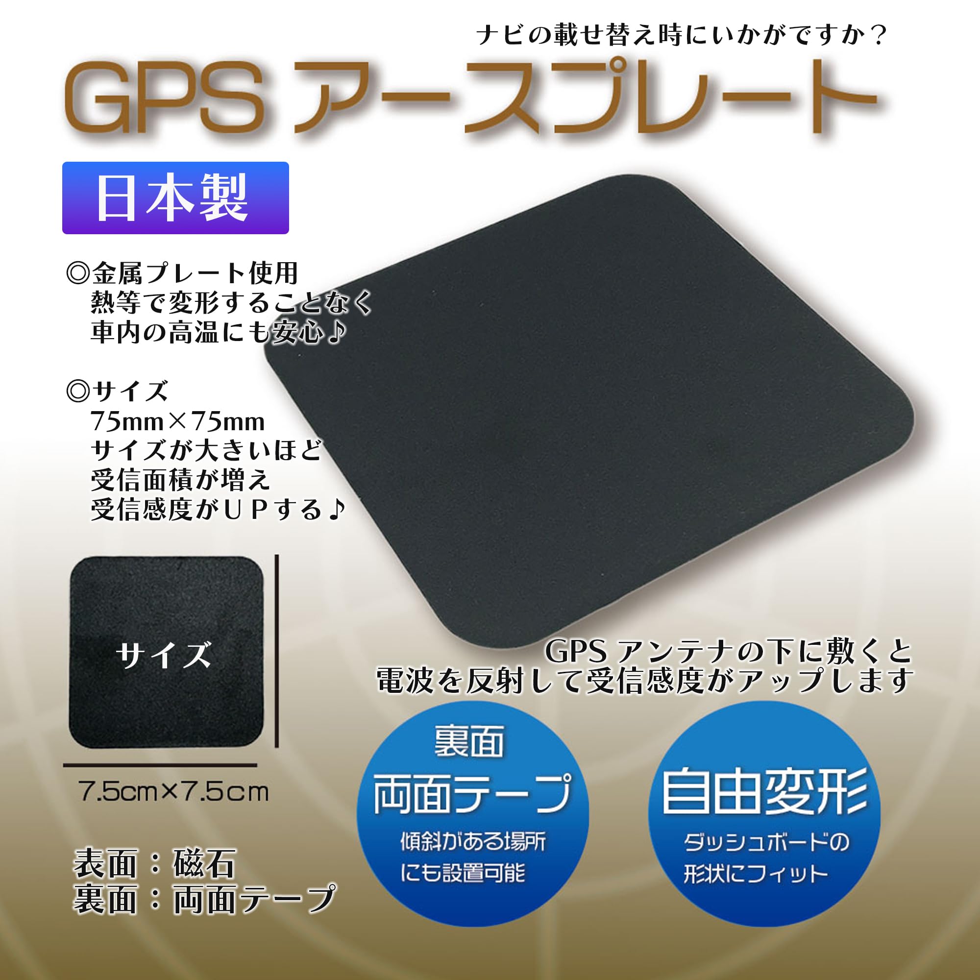 Amazon | 【Gn614】高感度 高性能 GPSアンテナ アースプレート