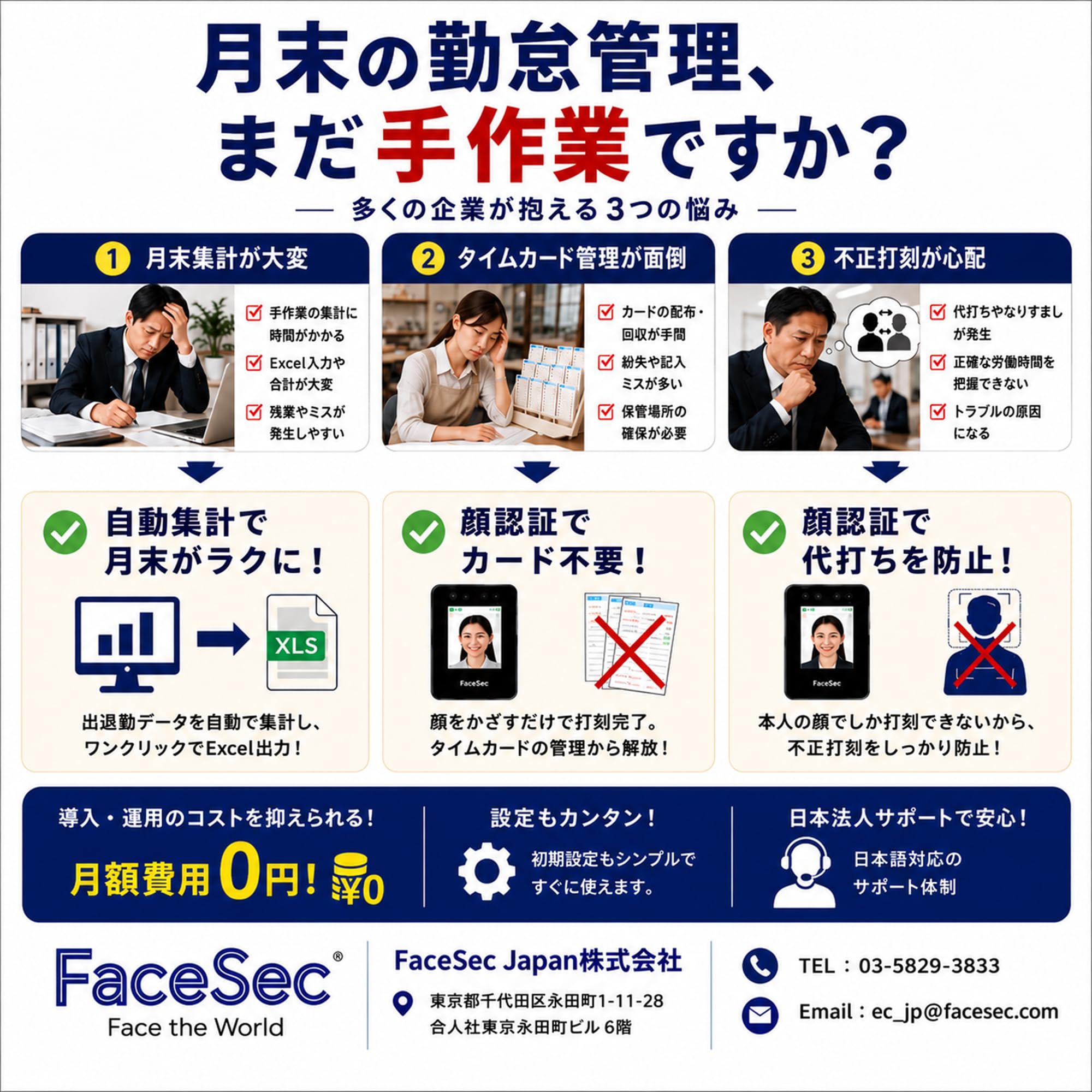 Amazon.co.jp: FaceSec(ﾌｪｲｽｾｯｸ) タイムレコーダー AI顔認証 高速 高 