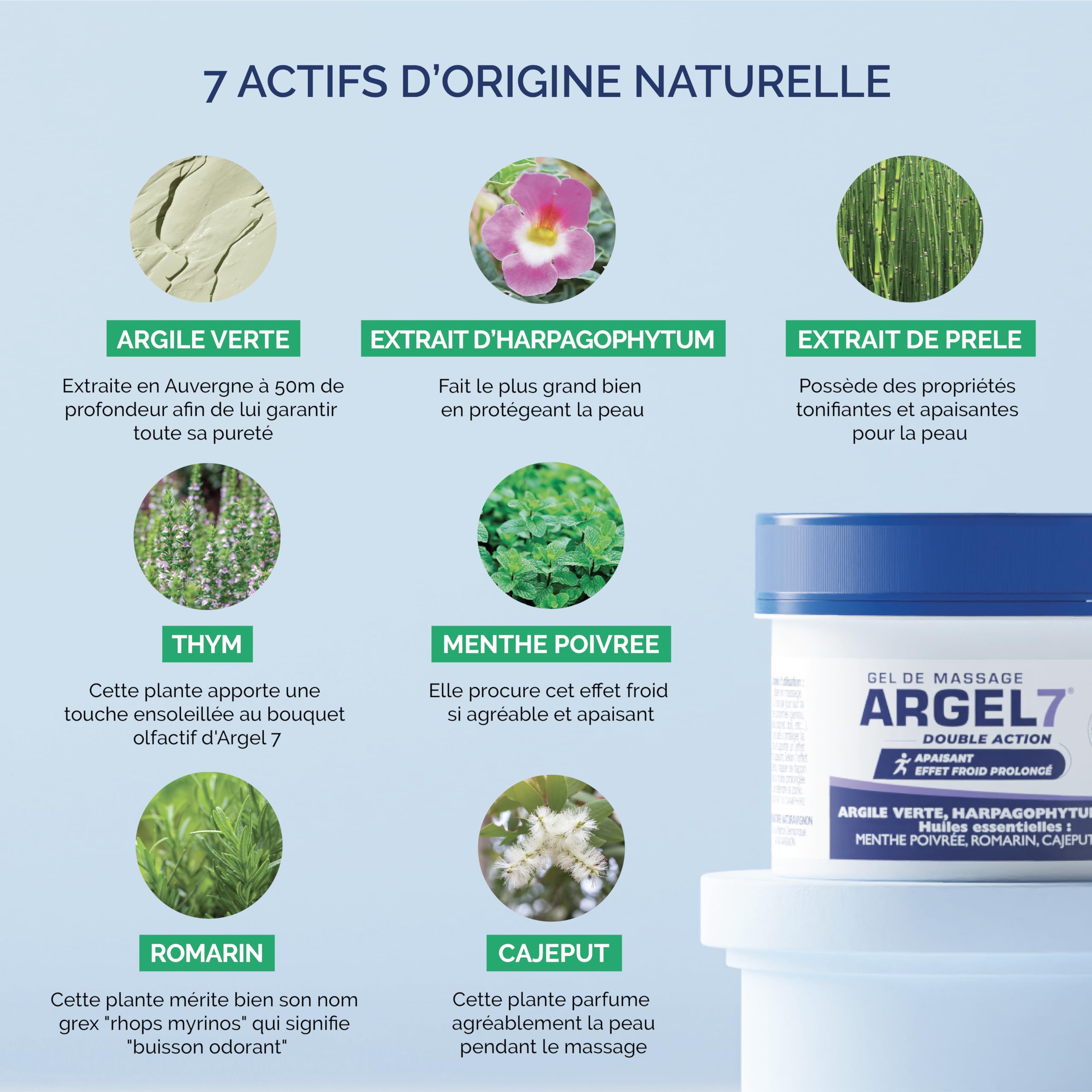 NaturAvignon Argel 7 gel de massage gênes articulaires et contracture musculaire | argile verte, harpagophytum | genoux douleur dos |effet cryothérapie | massage et relaxation | pot 120mL