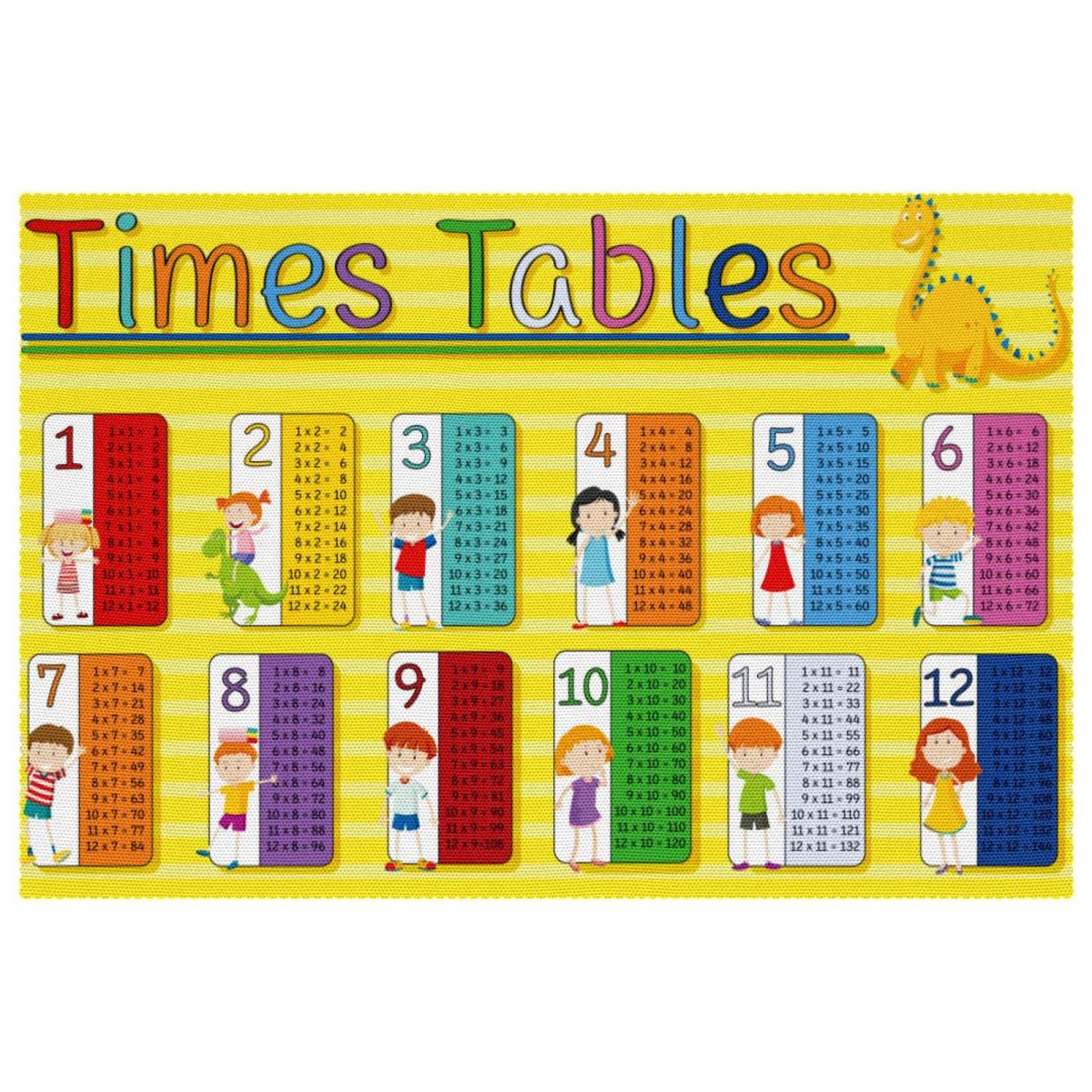 Set de table de multiplication résistant à la chaleur et lavable 30x45