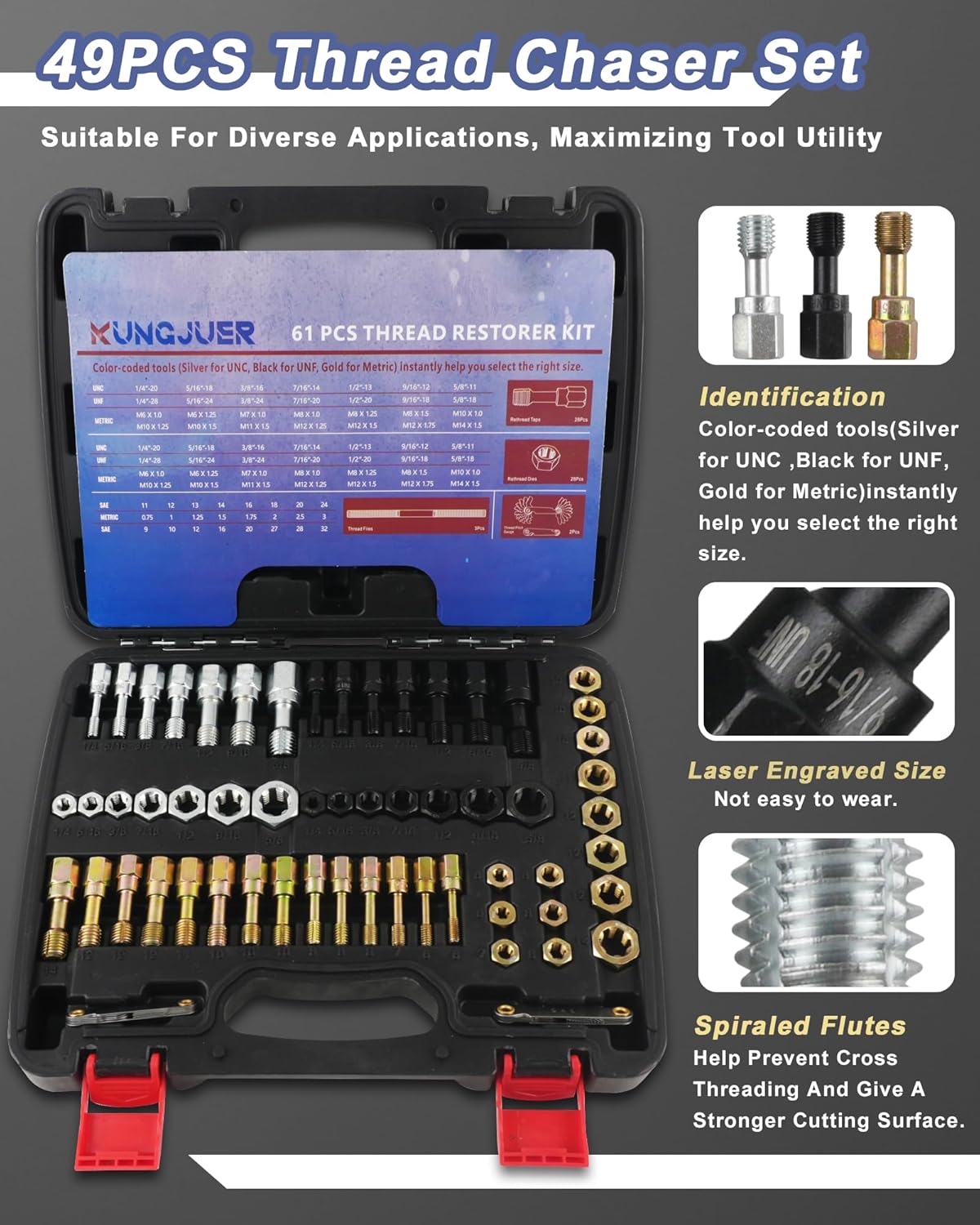 61PCS Master Thread Rethreading Kit，Thread Restorer Tool UNC, UNF & Metric Thread Chaser Set with Thread Pitch Gauge, Designed to Repair or Reshape Damaged Threads on Bolts, Screws, or Nuts
