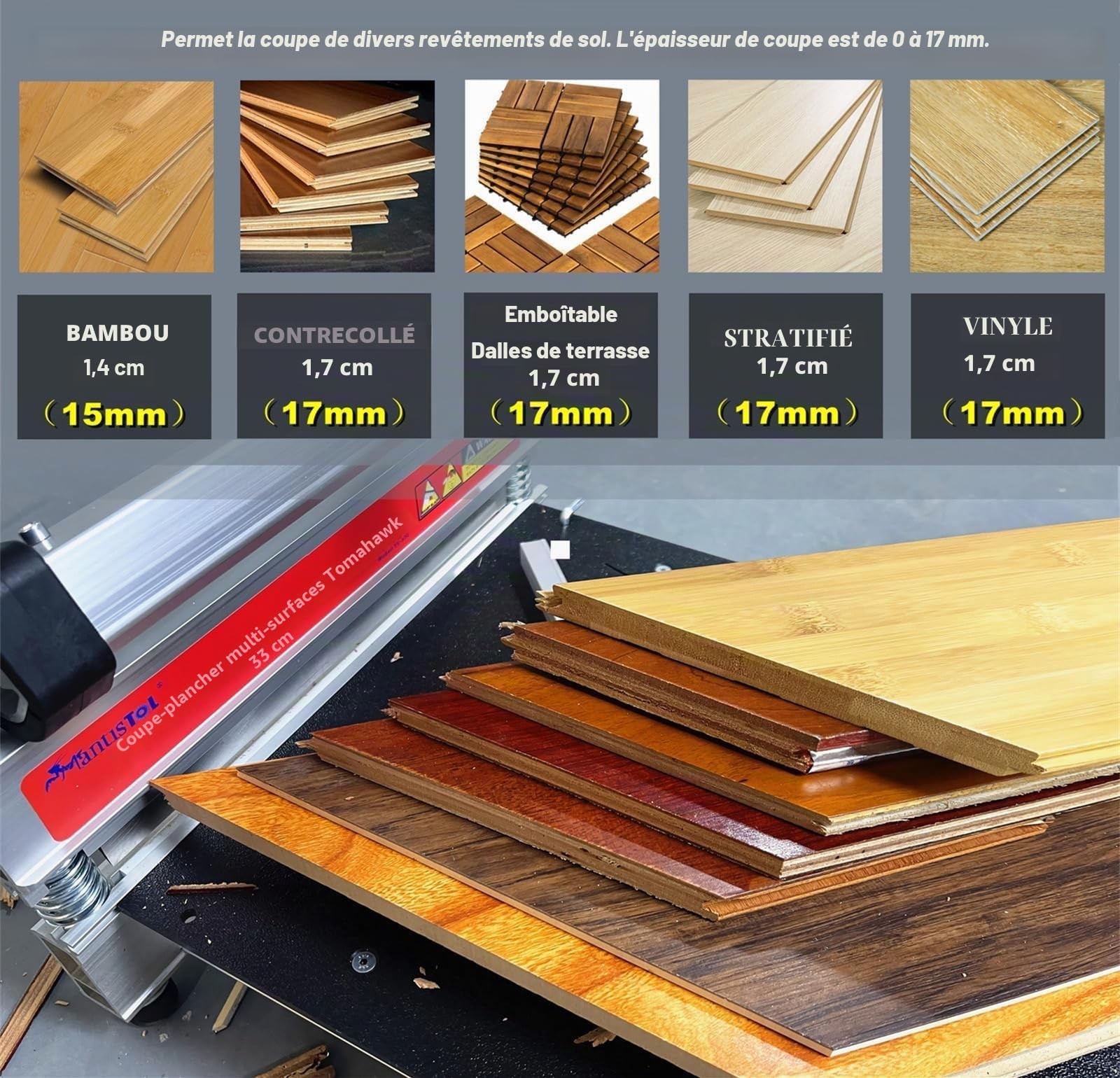 Coupe-plancher stratifié/en vinyle robuste de 13" pour planchers préfabriqués, stratifié, H/MDF, LVP/T, VCT, SPC, WPC, PVC, revêtement et plus ; jusqu'à 11/16" (17 mm) d'épaisseur ; Coupeur