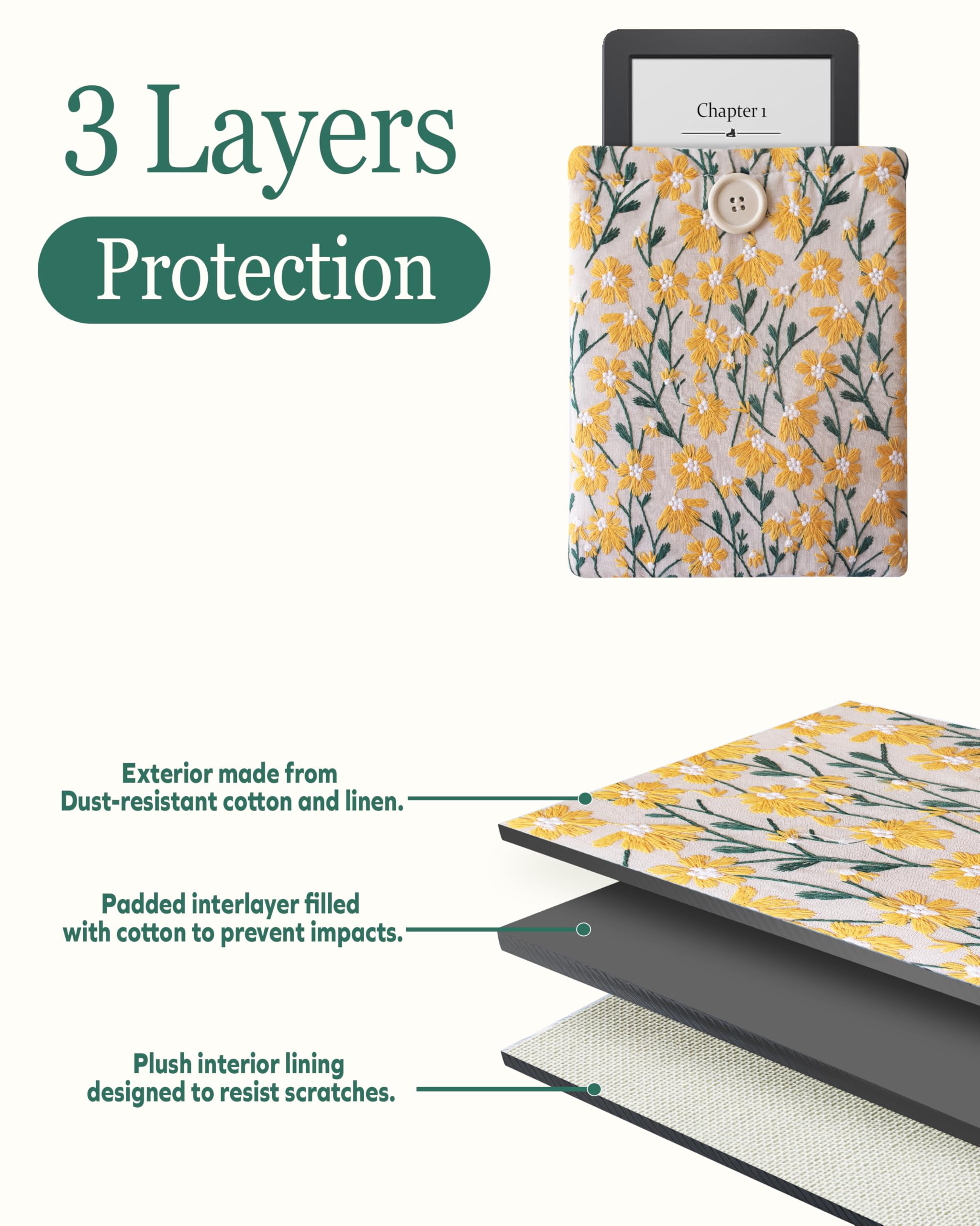 Funda de tela bordada de 7 x 9 pulgadas para Kindle Oasis, iPad Mini, Kobo Libra 2, Boox Leaf Z, funda de transporte acolchada para tabletas pequeñas y lectores electrónicos, personaje hecho a mano,