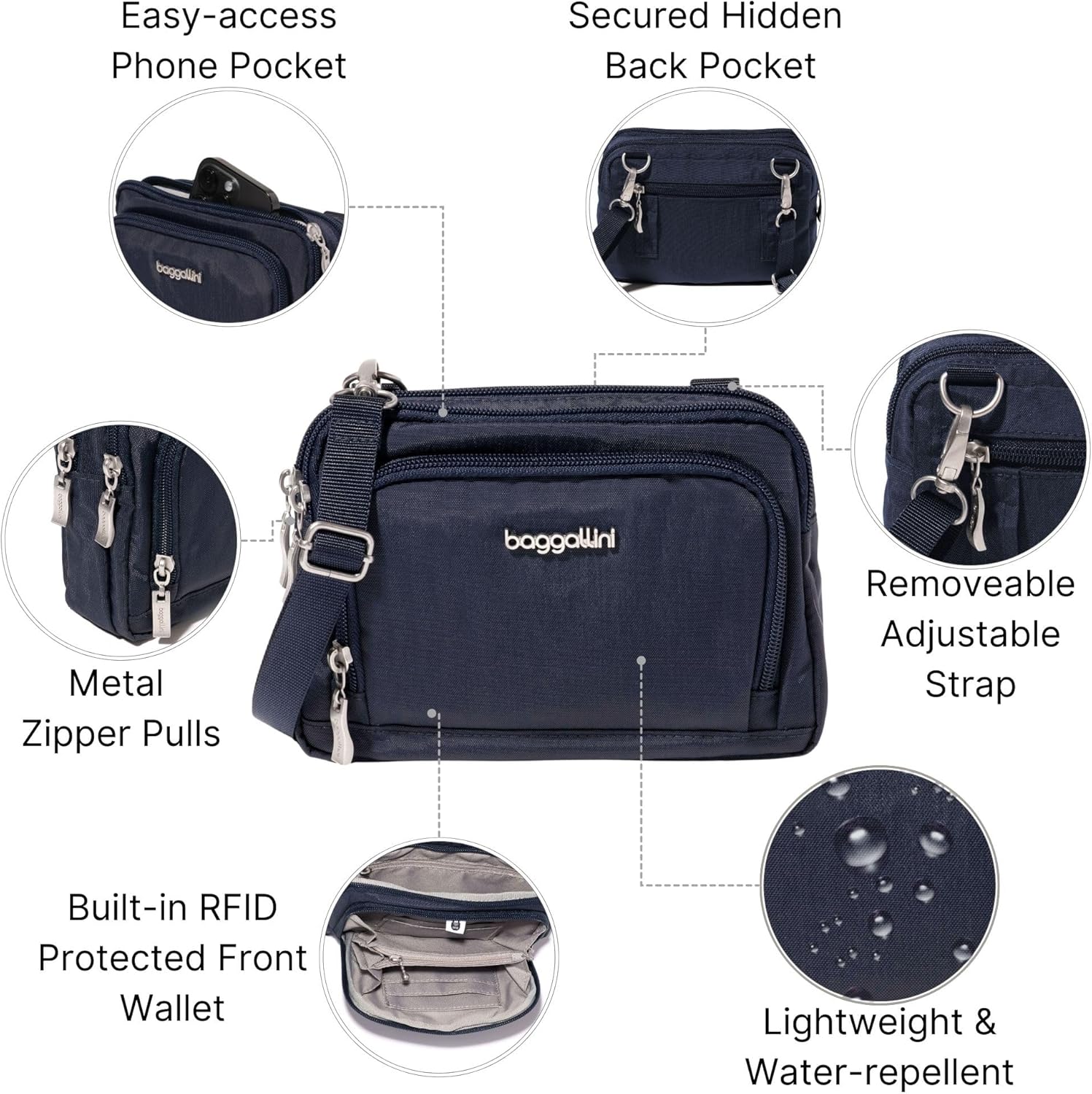 Baggallini Triple Zip with Front Wallet/Trifecta RFID Wallet Crossbody - Image 3