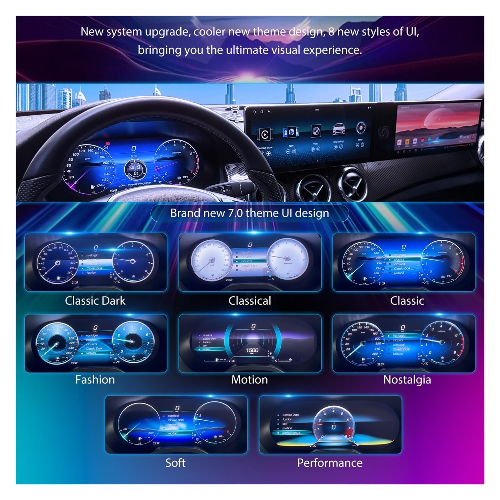 Fit For Benz C S205 W205 117 X253 2015-2018 Cyfrowytachometrsamochodowy