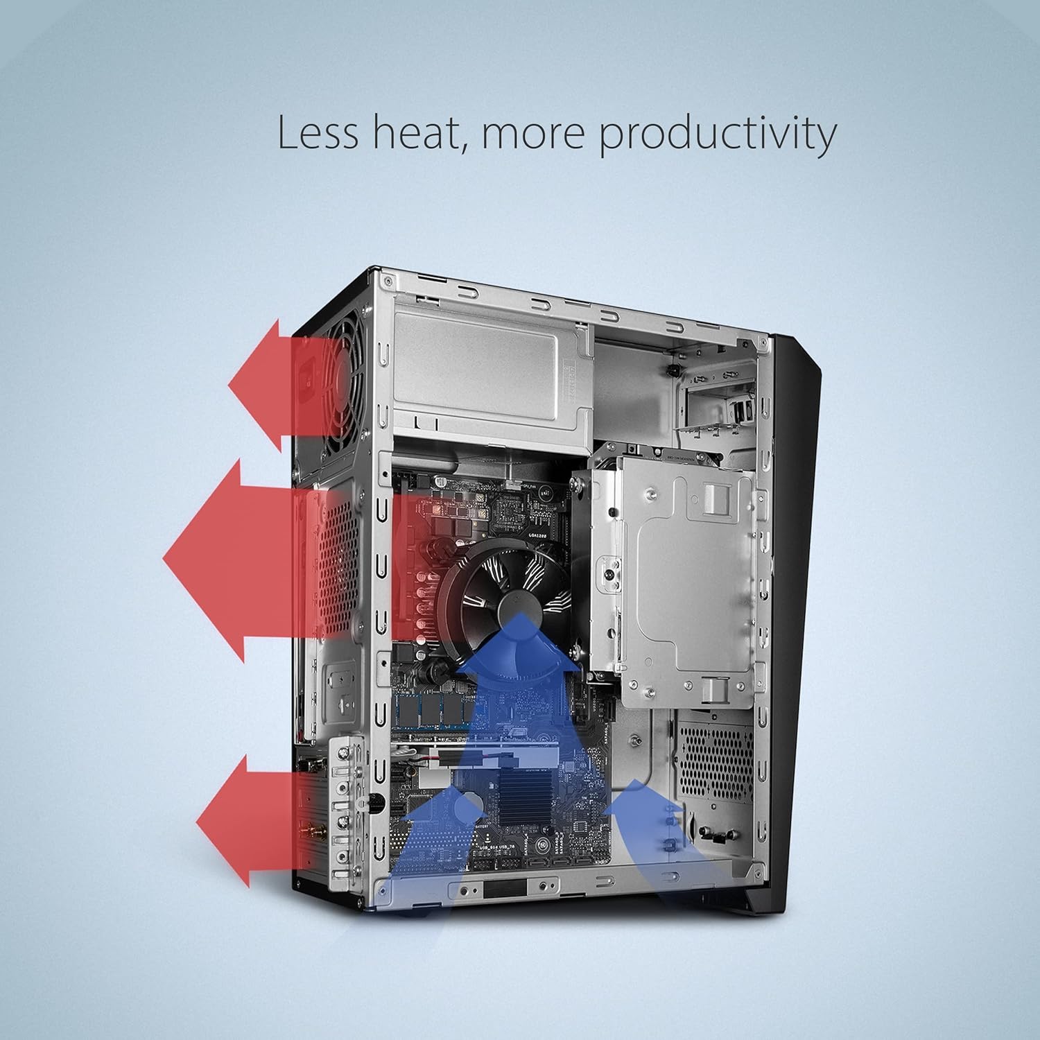 Diagram showing the front and rear input/output ports of the ASUS S500MC desktop PC