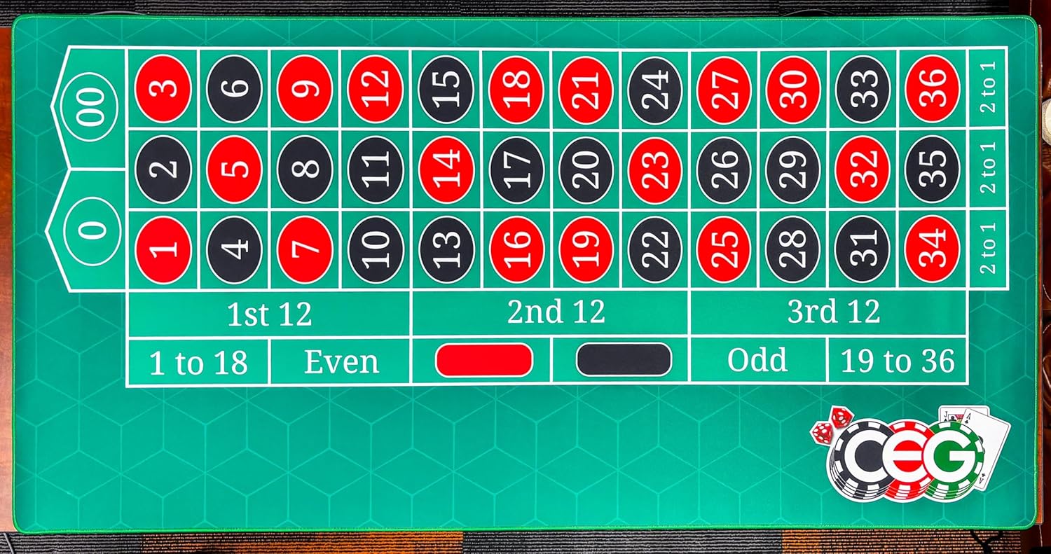 CEG Roulette Desk Pad 48 Inch X 24 Inch Dealer Practice Double Zero Roulette Layout & Non-Slip Rubber Mouse Pad