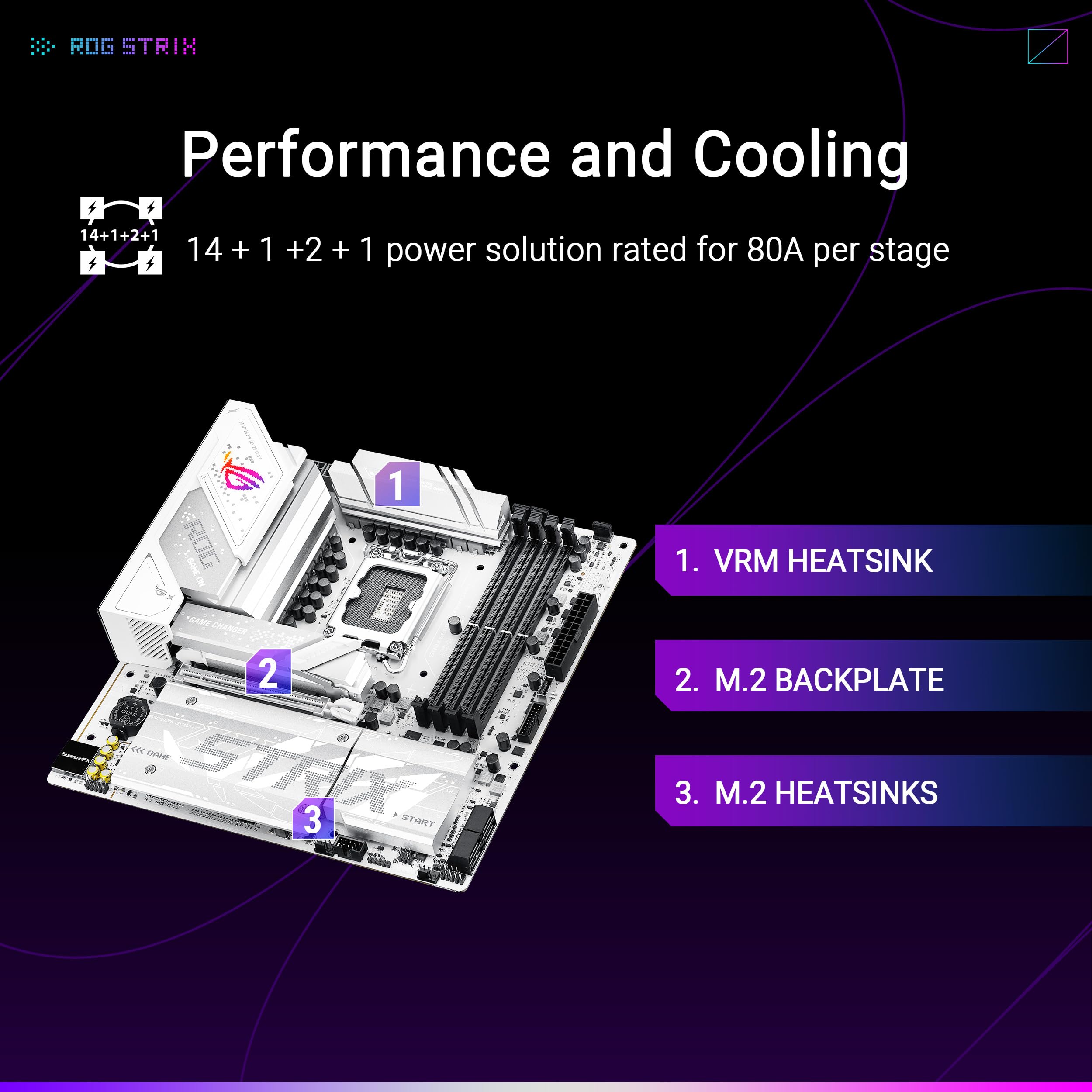 ASUS ROG Strix B860-G WiFi do gier, płyta główna MATX, gotowa do komputerów z zaawansowaną SI, 14+1+2+1 stopnie mocy, gniazda DDR5, PCIe 5.0, cztery gniazda M.2, WiFi 7, AI Networking II, Aura Sync