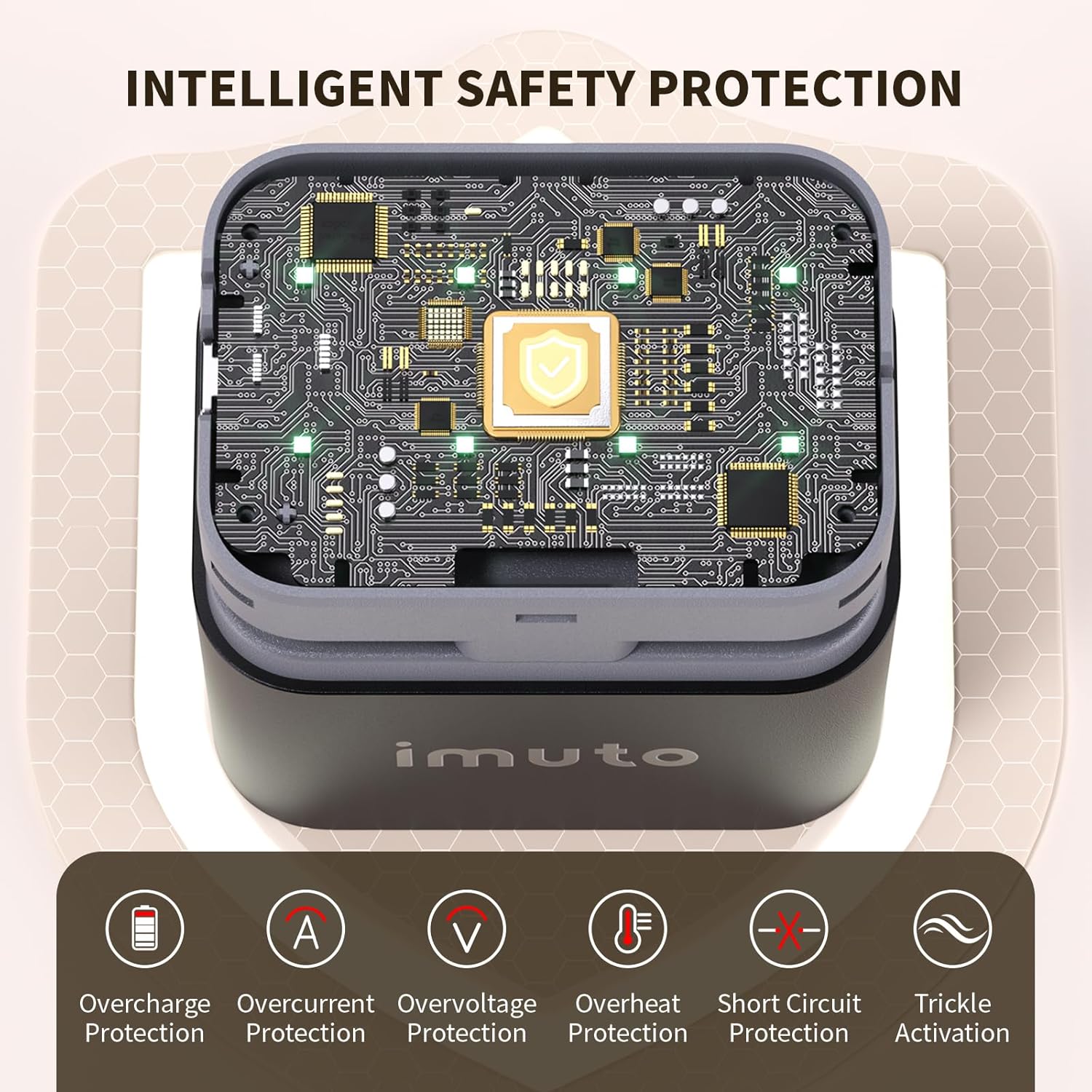 Diagram showing the internal circuit board of the imuto charger with icons for various safety protections: overcharge, overcurrent, overvoltage, overheat, short circuit, and trickle activation.