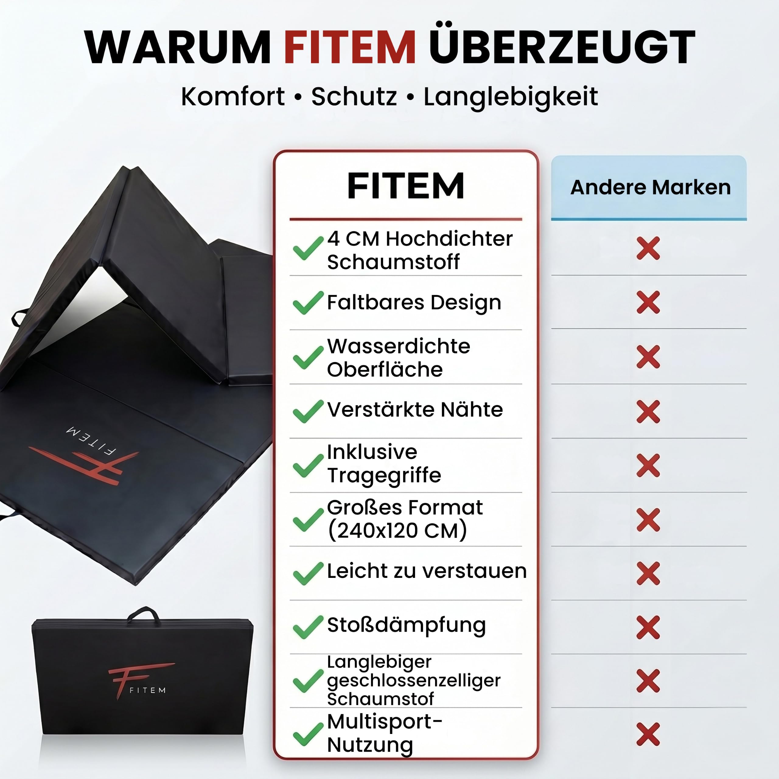 Fitem Fitnessmatten, faltbar, dick, Maße 240 x 120 x 4 cm oder 180 x 60 x 4 cm, mit Transportgriffen, für Gym, Yoga, MMA, Sport, Gymnastik, Fitness, Pilates, Muskeltraining