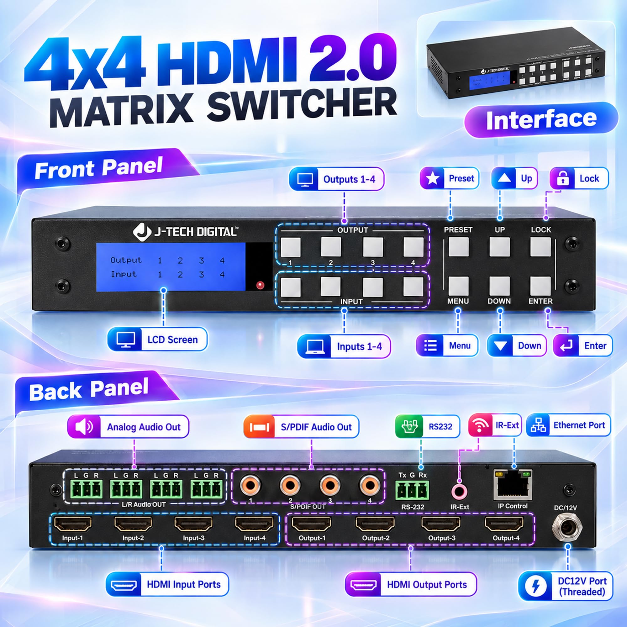 Amazon.com: J-Tech Digital 4x4 HDMI Matrix Switch 4K 60Hz HDMI 2.0