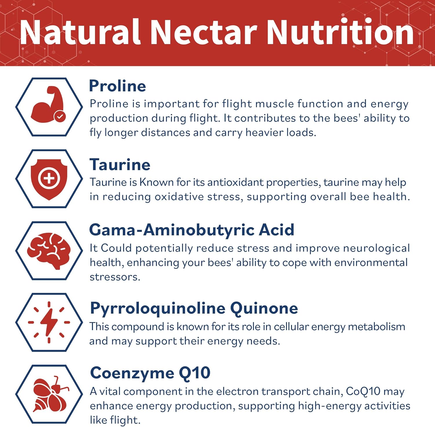 SuperNectar Nutritional Bee Feed Supplement - Nectar on Demand Powerful Honey Bee Probiotics for Colony Growth - Perfect for Winter, Dearth, and Stress Periods - 50g/10 Servings